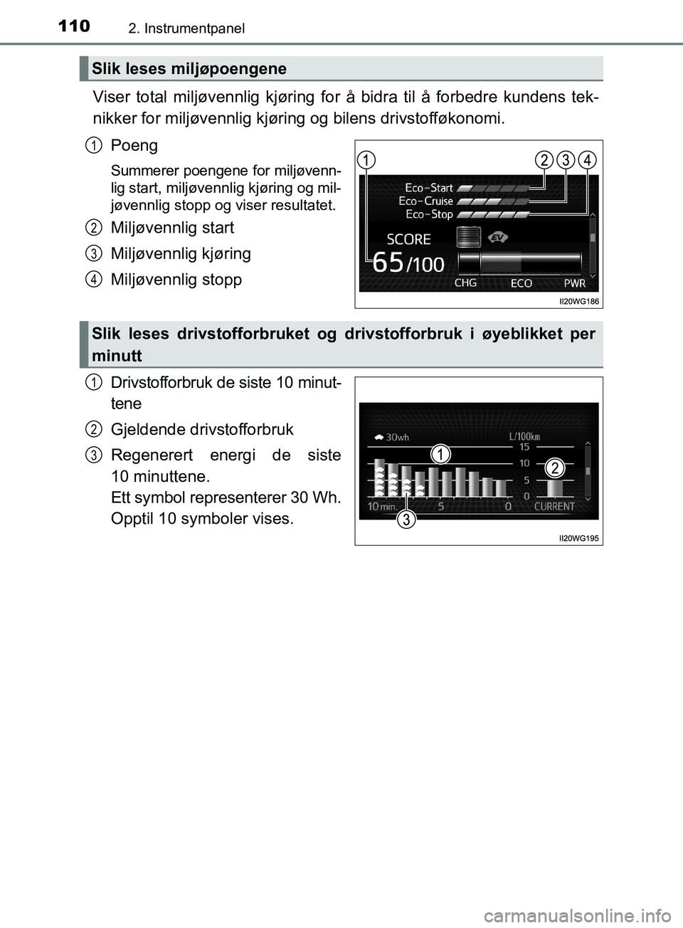 TOYOTA PRIUS PLUS 2019 Instruksjoner for bruk (in Norwegian) 1102. Instrumentpanel
OM47D30NO
Viser total miljøvennlig kjøring for å bidra til å forbedre kundens tek-
nikker for miljøvennlig kjøring og bilens drivstofføkonomi.
Poeng
Summerer poengene for TOYOTA PRIUS PLUS 2019 Instruksjoner for bruk (in Norwegian) 1102. Instrumentpanel
OM47D30NO
Viser total miljøvennlig kjøring for å bidra til å forbedre kundens tek-
nikker for miljøvennlig kjøring og bilens drivstofføkonomi.
Poeng
Summerer poengene for