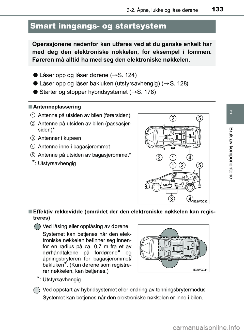 TOYOTA PRIUS PLUS 2019 Instruksjoner for bruk (in Norwegian) 133
3
3-2. Åpne, lukke og låse dørene
Bruk av komponentene
OM47D30NO
Smart inngangs- og startsystem
lLåser opp og låser dørene ( S. 124)
l Låser opp og låser bakluken (utstyrsavhengig) ( TOYOTA PRIUS PLUS 2019 Instruksjoner for bruk (in Norwegian) 133
3
3-2. Åpne, lukke og låse dørene
Bruk av komponentene
OM47D30NO
Smart inngangs- og startsystem
lLåser opp og låser dørene ( S. 124)
l Låser opp og låser bakluken (utstyrsavhengig) (