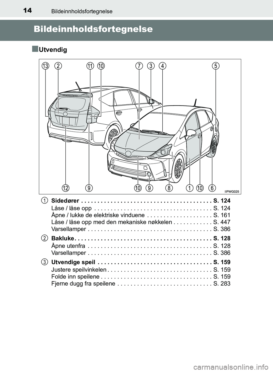 TOYOTA PRIUS PLUS 2019 Instruksjoner for bruk (in Norwegian) 14Bildeinnholdsfortegnelse
OM47D30NO
Bildeinnholdsfortegnelse
n
Utvendig
Sidedører . . . . . . . . . . . . . . . . . . . . . . . . . . . . . . . . . . . . . . . . S. 124
Låse / låse opp . . . . . TOYOTA PRIUS PLUS 2019 Instruksjoner for bruk (in Norwegian) 14Bildeinnholdsfortegnelse
OM47D30NO
Bildeinnholdsfortegnelse
n
Utvendig
Sidedører . . . . . . . . . . . . . . . . . . . . . . . . . . . . . . . . . . . . . . . . S. 124
Låse / låse opp . . . . .