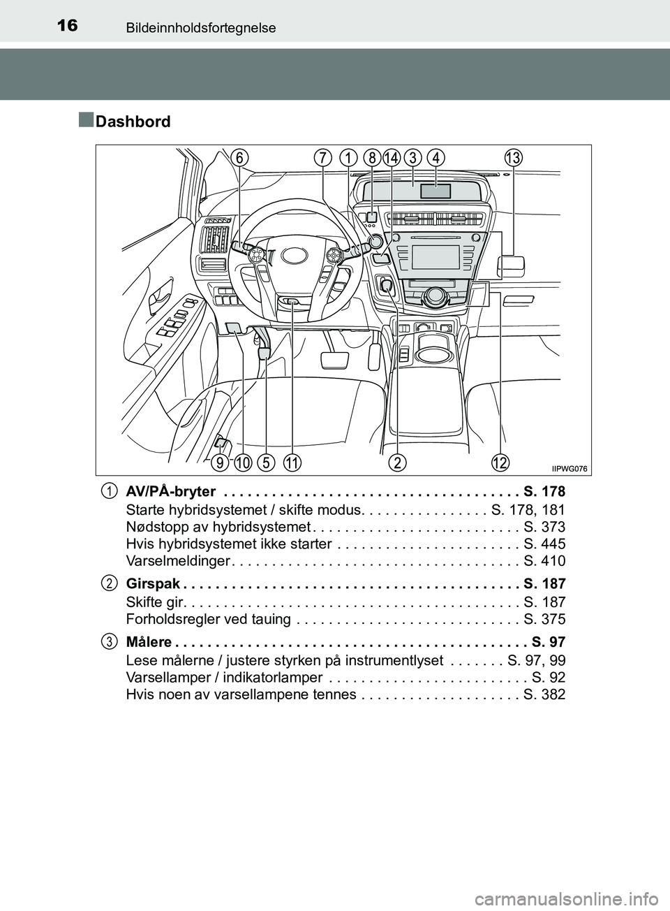 TOYOTA PRIUS PLUS 2019 Instruksjoner for bruk (in Norwegian) 16Bildeinnholdsfortegnelse
OM47D30NO
nDashbord
AV/PÅ-bryter . . . . . . . . . . . . . . . . . . . . . . . . . . . . . . . . . . . . . S. 178
Starte hybridsystemet / skifte modus. . . . . . . . . . . TOYOTA PRIUS PLUS 2019 Instruksjoner for bruk (in Norwegian) 16Bildeinnholdsfortegnelse
OM47D30NO
nDashbord
AV/PÅ-bryter . . . . . . . . . . . . . . . . . . . . . . . . . . . . . . . . . . . . . S. 178
Starte hybridsystemet / skifte modus. . . . . . . . . . .