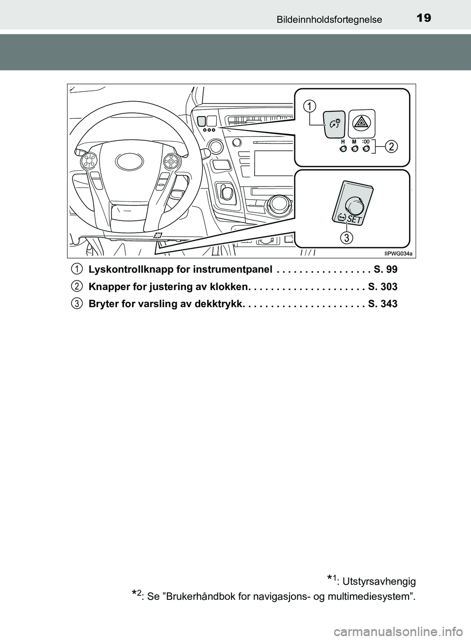 TOYOTA PRIUS PLUS 2019 Instruksjoner for bruk (in Norwegian) 19Bildeinnholdsfortegnelse
OM47D30NOLyskontrollknapp for instrumentpanel . . . . . . . . . . . . . . . . . S. 99
Knapper for justering av klokken. . . . . . . . . . . . . . . . . . . . . S. 303
Bryte TOYOTA PRIUS PLUS 2019 Instruksjoner for bruk (in Norwegian) 19Bildeinnholdsfortegnelse
OM47D30NOLyskontrollknapp for instrumentpanel . . . . . . . . . . . . . . . . . S. 99
Knapper for justering av klokken. . . . . . . . . . . . . . . . . . . . . S. 303
Bryte