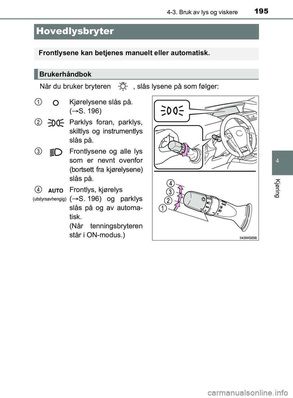TOYOTA PRIUS PLUS 2019 Instruksjoner for bruk (in Norwegian) 195
4
4-3. Bruk av lys og viskere
Kjøring
OM47D30NO
Hovedlysbryter
Når du bruker bryteren , slås lysene på som følger:
Frontlysene kan betjenes manuelt eller automatisk.
Brukerhåndbok
Kjørelys TOYOTA PRIUS PLUS 2019 Instruksjoner for bruk (in Norwegian) 195
4
4-3. Bruk av lys og viskere
Kjøring
OM47D30NO
Hovedlysbryter
Når du bruker bryteren , slås lysene på som følger:
Frontlysene kan betjenes manuelt eller automatisk.
Brukerhåndbok
Kjørelys