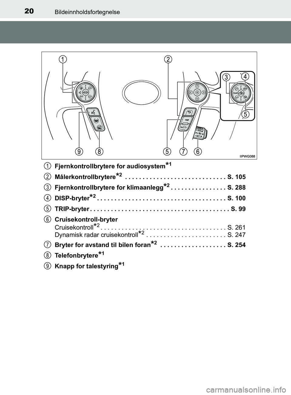 TOYOTA PRIUS PLUS 2019 Instruksjoner for bruk (in Norwegian) 20Bildeinnholdsfortegnelse
OM47D30NOFjernkontrollbrytere for audiosystem
*1
Målerkontrollbrytere*2 . . . . . . . . . . . . . . . . . . . . . . . . . . . . . S. 105
Fjernkontrollbrytere for klimaanleg TOYOTA PRIUS PLUS 2019 Instruksjoner for bruk (in Norwegian) 20Bildeinnholdsfortegnelse
OM47D30NOFjernkontrollbrytere for audiosystem
*1
Målerkontrollbrytere*2 . . . . . . . . . . . . . . . . . . . . . . . . . . . . . S. 105
Fjernkontrollbrytere for klimaanleg