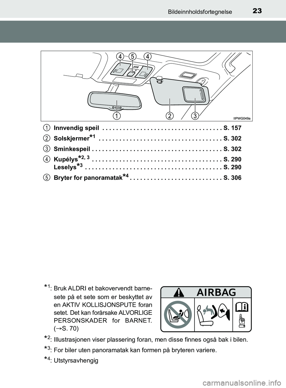 TOYOTA PRIUS PLUS 2019 Instruksjoner for bruk (in Norwegian) 23Bildeinnholdsfortegnelse
OM47D30NOInnvendig speil . . . . . . . . . . . . . . . . . . . . . . . . . . . . . . . . . . . S. 157
Solskjermer
*1 . . . . . . . . . . . . . . . . . . . . . . . . . . . . TOYOTA PRIUS PLUS 2019 Instruksjoner for bruk (in Norwegian) 23Bildeinnholdsfortegnelse
OM47D30NOInnvendig speil . . . . . . . . . . . . . . . . . . . . . . . . . . . . . . . . . . . S. 157
Solskjermer
*1 . . . . . . . . . . . . . . . . . . . . . . . . . . . .