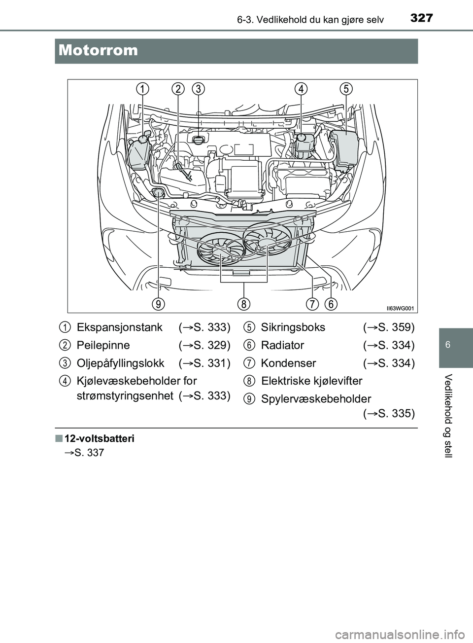 TOYOTA PRIUS PLUS 2019  Instruksjoner for bruk (in Norwegian) 3276-3. Vedlikehold du kan gjøre selv
OM47D30NO
6
Vedlikehold og stell
Motorrom
n12-voltsbatteri
S. 337
Ekspansjonstank ( S. 333)
Peilepinne ( S. 329)
Oljepåfyllingslokk ( S. 331)
Kjøle