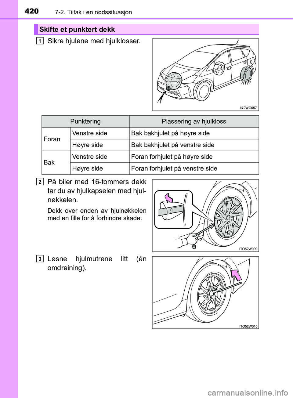 TOYOTA PRIUS PLUS 2019 Instruksjoner for bruk (in Norwegian) 4207-2. Tiltak i en nødssituasjon
OM47D30NO
Sikre hjulene med hjulklosser.
På biler med 16-tommers dekk
tar du av hjulkapselen med hjul-
nøkkelen.
Dekk over enden av hjulnøkkelen
med en fille for TOYOTA PRIUS PLUS 2019 Instruksjoner for bruk (in Norwegian) 4207-2. Tiltak i en nødssituasjon
OM47D30NO
Sikre hjulene med hjulklosser.
På biler med 16-tommers dekk
tar du av hjulkapselen med hjul-
nøkkelen.
Dekk over enden av hjulnøkkelen
med en fille for