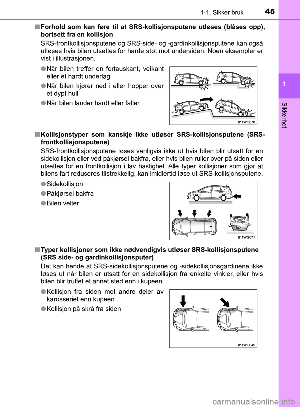 TOYOTA PRIUS PLUS 2019 Instruksjoner for bruk (in Norwegian) 451-1. Sikker bruk
1
OM47D30NO
Sikkerhet
nForhold som kan føre til at SRS- kollisjonsputene utløses (blåses opp),
bortsett fra en kollisjon
SRS-frontkollisjonsputene og SRS-side- og -gardinkollisjo TOYOTA PRIUS PLUS 2019 Instruksjoner for bruk (in Norwegian) 451-1. Sikker bruk
1
OM47D30NO
Sikkerhet
nForhold som kan føre til at SRS- kollisjonsputene utløses (blåses opp),
bortsett fra en kollisjon
SRS-frontkollisjonsputene og SRS-side- og -gardinkollisjo