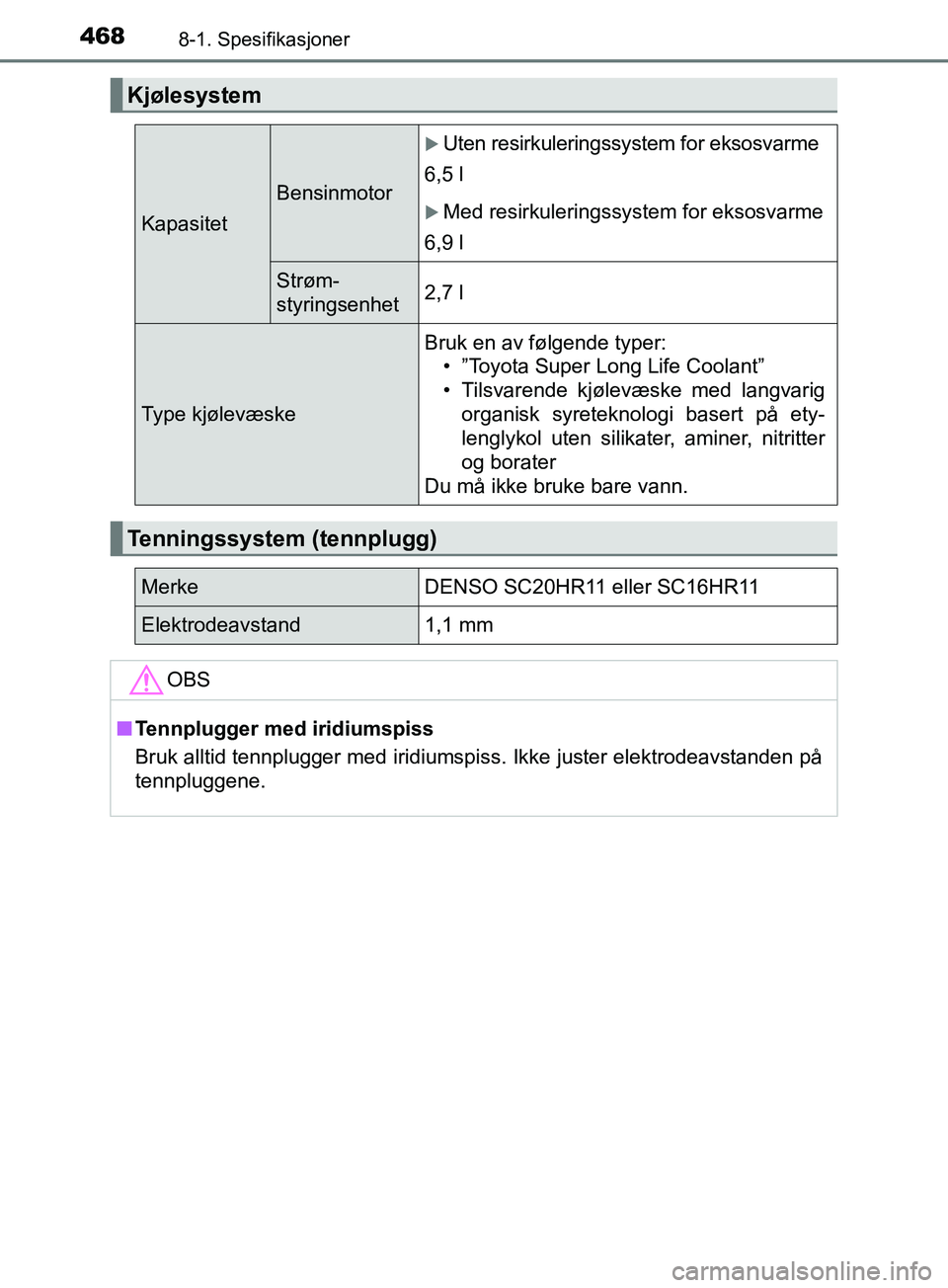 TOYOTA PRIUS PLUS 2019  Instruksjoner for bruk (in Norwegian) 4688-1. Spesifikasjoner
OM47D30NO
Kjølesystem
Kapasitet
Bensinmotor
Uten resirkuleringssystem for eksosvarme
6,5 l
Med resirkuleringssystem for eksosvarme
6,9 l
Strøm-
styringsenhet2,7 l
Type 