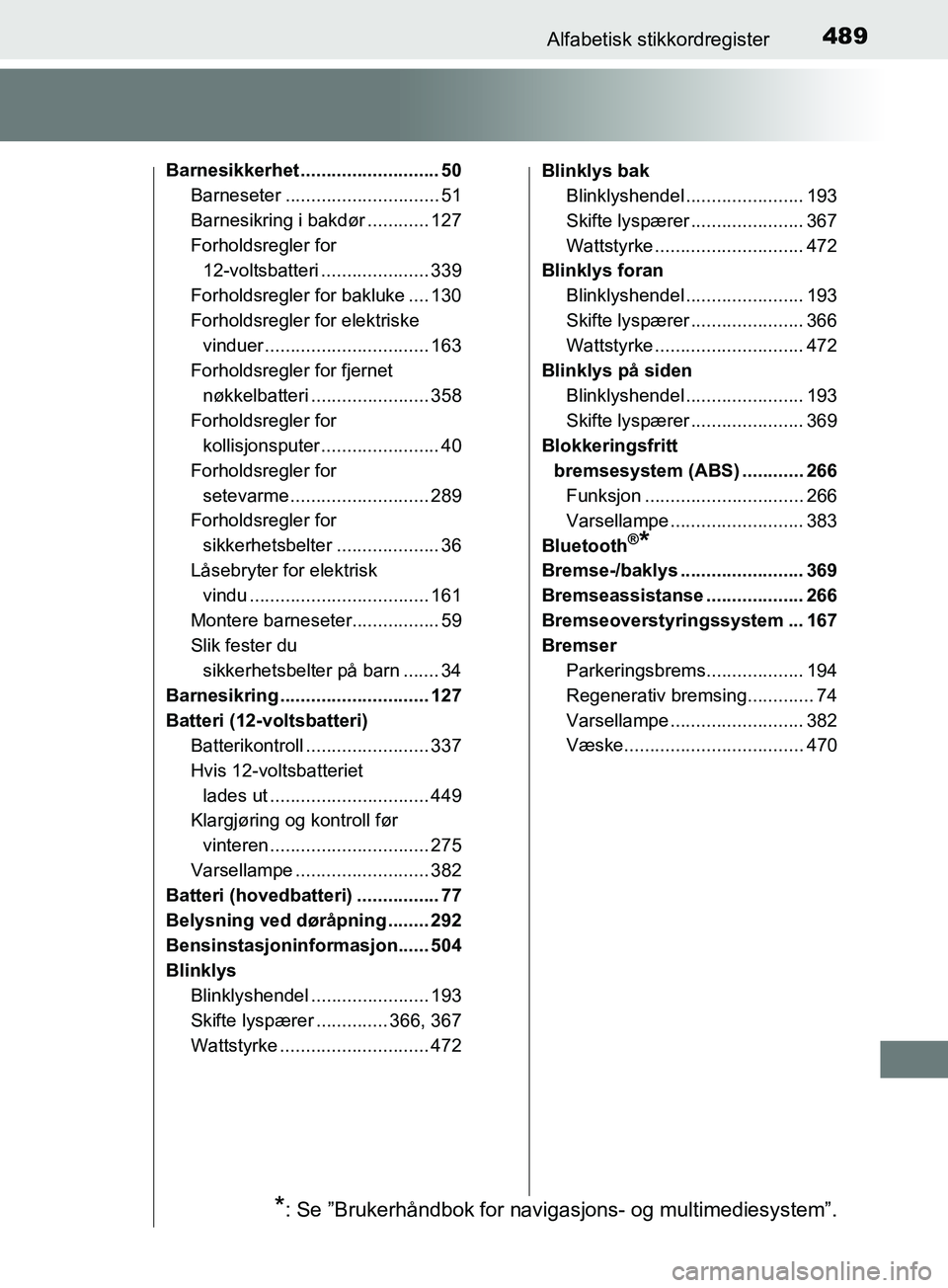 TOYOTA PRIUS PLUS 2019 Instruksjoner for bruk (in Norwegian) 489Alfabetisk stikkordregister
OM47D30NO
Barnesikkerhet ........................... 50Barneseter .............................. 51
Barnesikring i bakdør ............ 127
Forholdsregler for 12-voltsba TOYOTA PRIUS PLUS 2019 Instruksjoner for bruk (in Norwegian) 489Alfabetisk stikkordregister
OM47D30NO
Barnesikkerhet ........................... 50Barneseter .............................. 51
Barnesikring i bakdør ............ 127
Forholdsregler for 12-voltsba