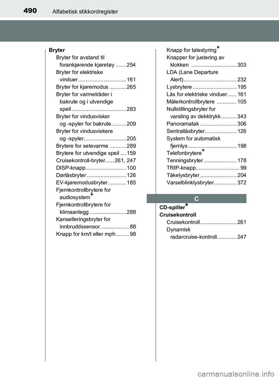 TOYOTA PRIUS PLUS 2019 Instruksjoner for bruk (in Norwegian) 490Alfabetisk stikkordregister
OM47D30NO
Bryter
Bryter for avstand til
forankjørende kjøretøy ....... 254
Bryter for elektriske vinduer ................................ 161
Bryter for kjøremodus TOYOTA PRIUS PLUS 2019 Instruksjoner for bruk (in Norwegian) 490Alfabetisk stikkordregister
OM47D30NO
Bryter
Bryter for avstand til
forankjørende kjøretøy ....... 254
Bryter for elektriske vinduer ................................ 161
Bryter for kjøremodus
