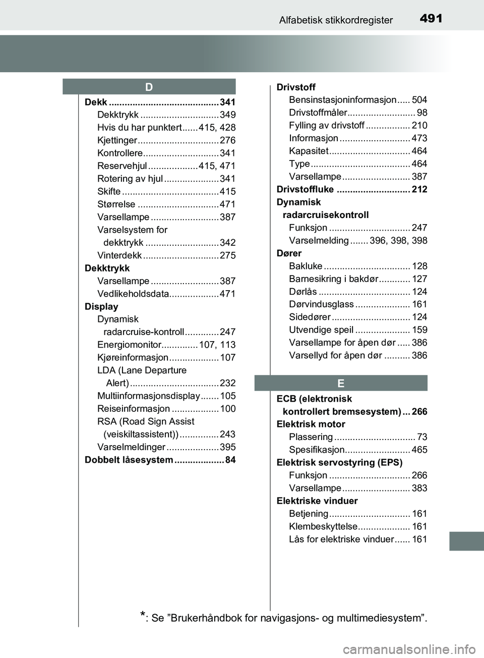 TOYOTA PRIUS PLUS 2019 Instruksjoner for bruk (in Norwegian) 491Alfabetisk stikkordregister
OM47D30NO
Dekk .......................................... 341Dekktrykk .............................. 349
Hvis du har punktert ...... 415, 428
Kjettinger ............... TOYOTA PRIUS PLUS 2019 Instruksjoner for bruk (in Norwegian) 491Alfabetisk stikkordregister
OM47D30NO
Dekk .......................................... 341Dekktrykk .............................. 349
Hvis du har punktert ...... 415, 428
Kjettinger ...............