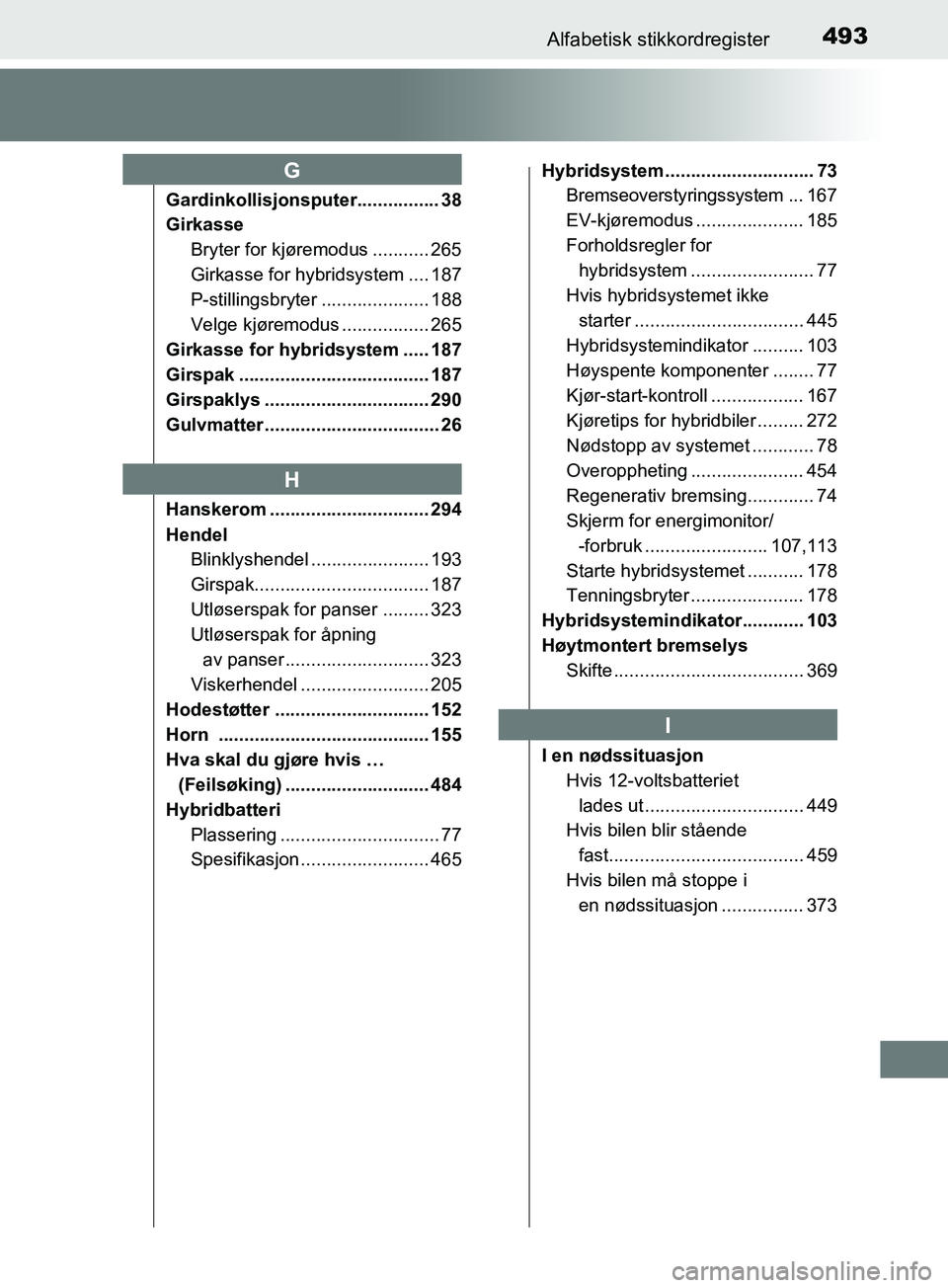 TOYOTA PRIUS PLUS 2019 Instruksjoner for bruk (in Norwegian) 493Alfabetisk stikkordregister
OM47D30NO
Gardinkollisjonsputer................ 38
GirkasseBryter for kjøremodus ........... 265
Girkasse for hybridsystem .... 187
P-stillingsbryter .................. TOYOTA PRIUS PLUS 2019 Instruksjoner for bruk (in Norwegian) 493Alfabetisk stikkordregister
OM47D30NO
Gardinkollisjonsputer................ 38
GirkasseBryter for kjøremodus ........... 265
Girkasse for hybridsystem .... 187
P-stillingsbryter ..................
