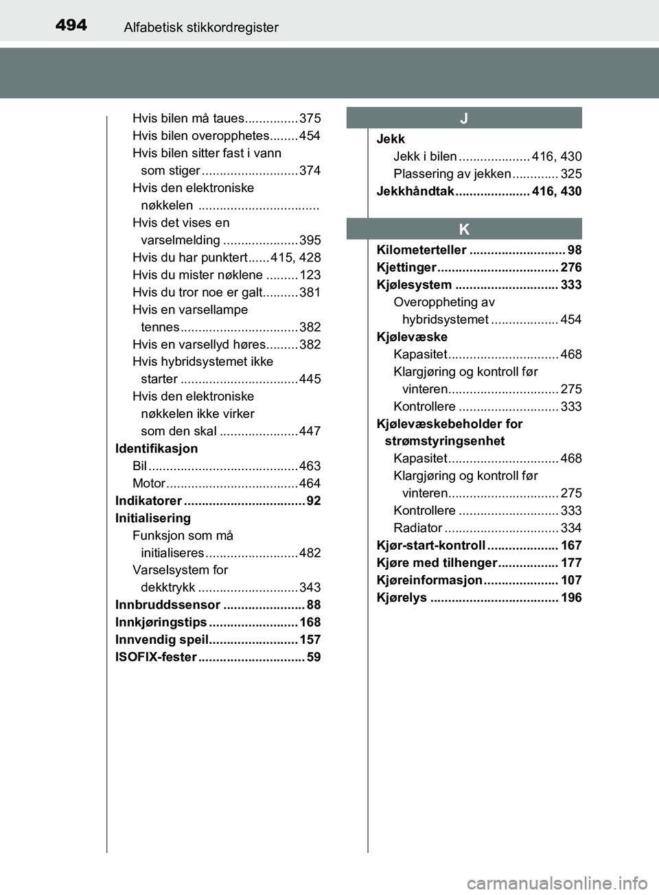 TOYOTA PRIUS PLUS 2019 Instruksjoner for bruk (in Norwegian) 494Alfabetisk stikkordregister
OM47D30NO
Hvis bilen må taues............... 375
Hvis bilen overopphetes........ 454
Hvis bilen sitter fast i vann
som stiger ........................... 374
Hvis den TOYOTA PRIUS PLUS 2019 Instruksjoner for bruk (in Norwegian) 494Alfabetisk stikkordregister
OM47D30NO
Hvis bilen må taues............... 375
Hvis bilen overopphetes........ 454
Hvis bilen sitter fast i vann
som stiger ........................... 374
Hvis den