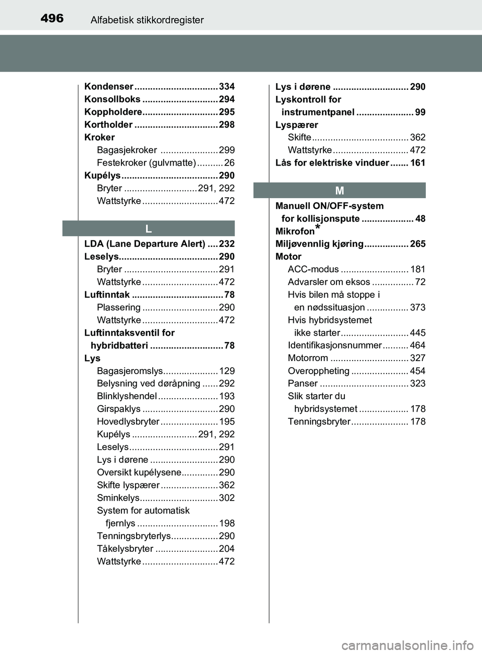 TOYOTA PRIUS PLUS 2019 Instruksjoner for bruk (in Norwegian) 496Alfabetisk stikkordregister
OM47D30NO
Kondenser ................................ 334
Konsollboks ............................. 294
Koppholdere............................. 295
Kortholder .......... TOYOTA PRIUS PLUS 2019 Instruksjoner for bruk (in Norwegian) 496Alfabetisk stikkordregister
OM47D30NO
Kondenser ................................ 334
Konsollboks ............................. 294
Koppholdere............................. 295
Kortholder ..........