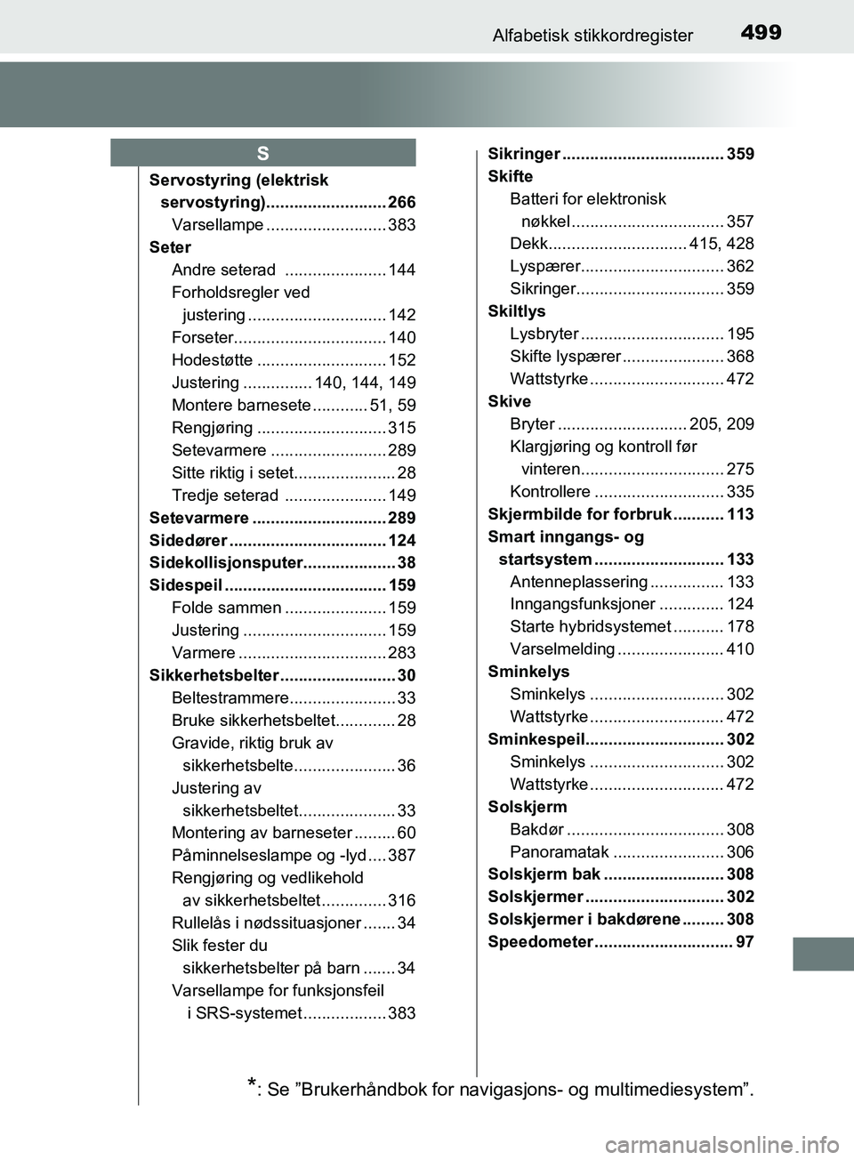 TOYOTA PRIUS PLUS 2019  Instruksjoner for bruk (in Norwegian) 499Alfabetisk stikkordregister
OM47D30NO
Servostyring (elektrisk servostyring).......................... 266
Varsellampe .......................... 383
Seter Andre seterad  ...................... 144
