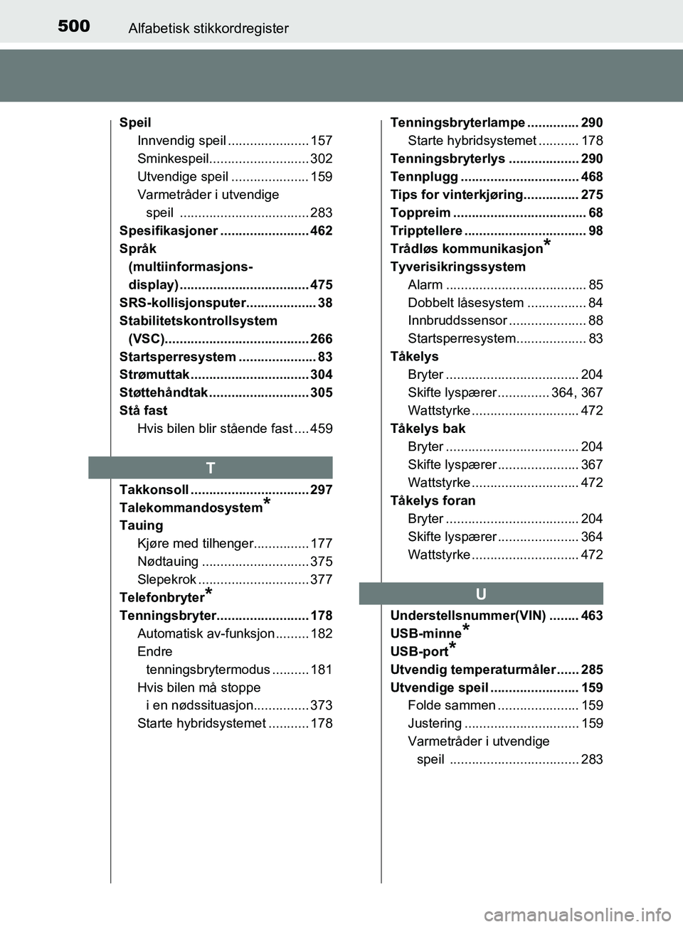 TOYOTA PRIUS PLUS 2019 Instruksjoner for bruk (in Norwegian) 500Alfabetisk stikkordregister
OM47D30NO
Speil
Innvendig speil ...................... 157
Sminkespeil........................... 302
Utvendige speil ..................... 159
Varmetråder i utvendige TOYOTA PRIUS PLUS 2019 Instruksjoner for bruk (in Norwegian) 500Alfabetisk stikkordregister
OM47D30NO
Speil
Innvendig speil ...................... 157
Sminkespeil........................... 302
Utvendige speil ..................... 159
Varmetråder i utvendige