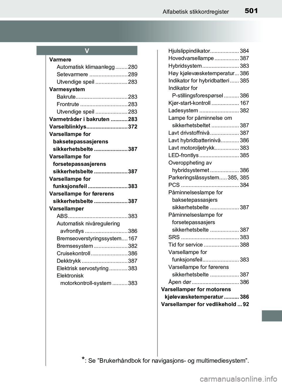 TOYOTA PRIUS PLUS 2019  Instruksjoner for bruk (in Norwegian) 501Alfabetisk stikkordregister
OM47D30NO
VarmereAutomatisk klimaanlegg ........ 280
Setevarmere ......................... 289
Utvendige speil ..................... 283
Varmesystem
Bakrute.............