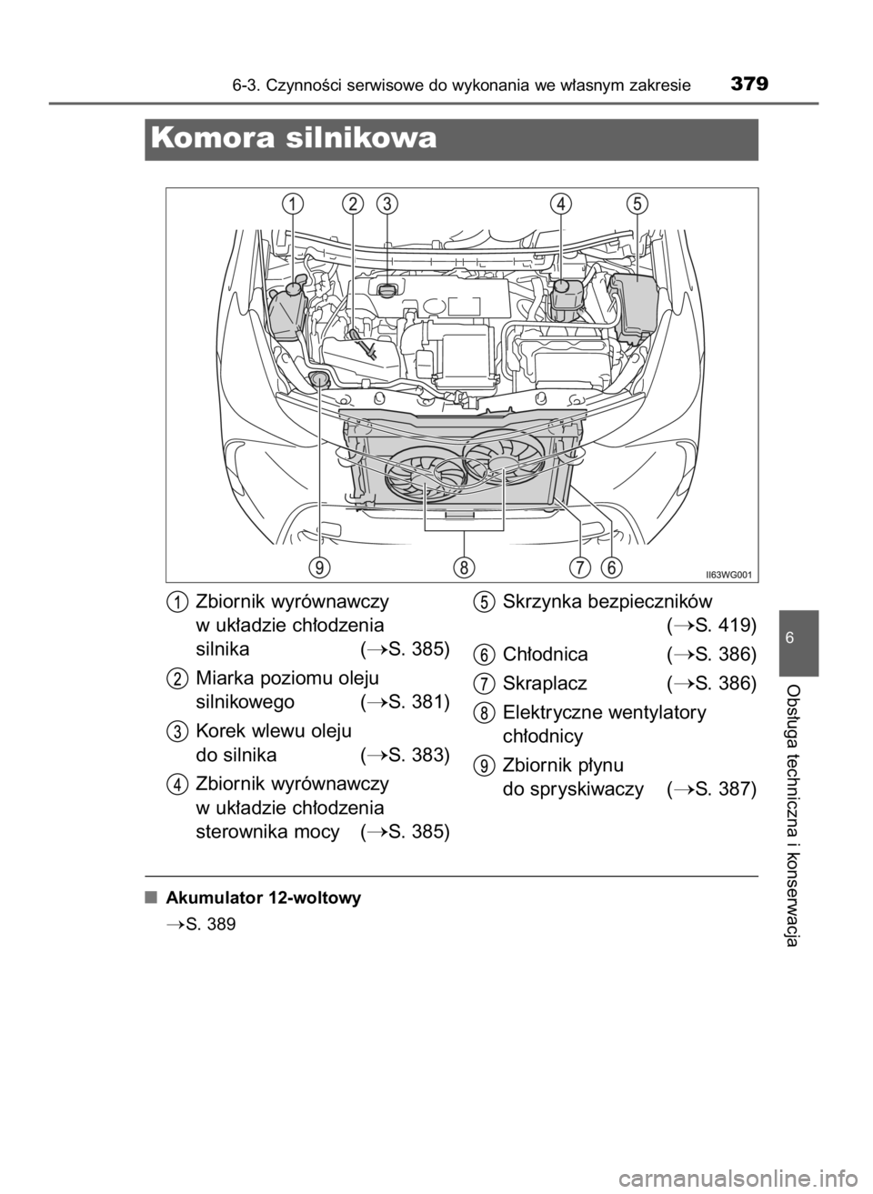 TOYOTA PRIUS PLUS 2019  Instrukcja obsługi (in Polish) Akumulator 12-woltowy
S. 389
6-3. CzynnoÊci serwisowe do wykonania we w∏asnym zakresie379
6
Obs∏uga techniczna i konserwacja
Komora silnikowa
Zbiornik wyrównawczy
w uk∏adzie ch∏odzenia
siln