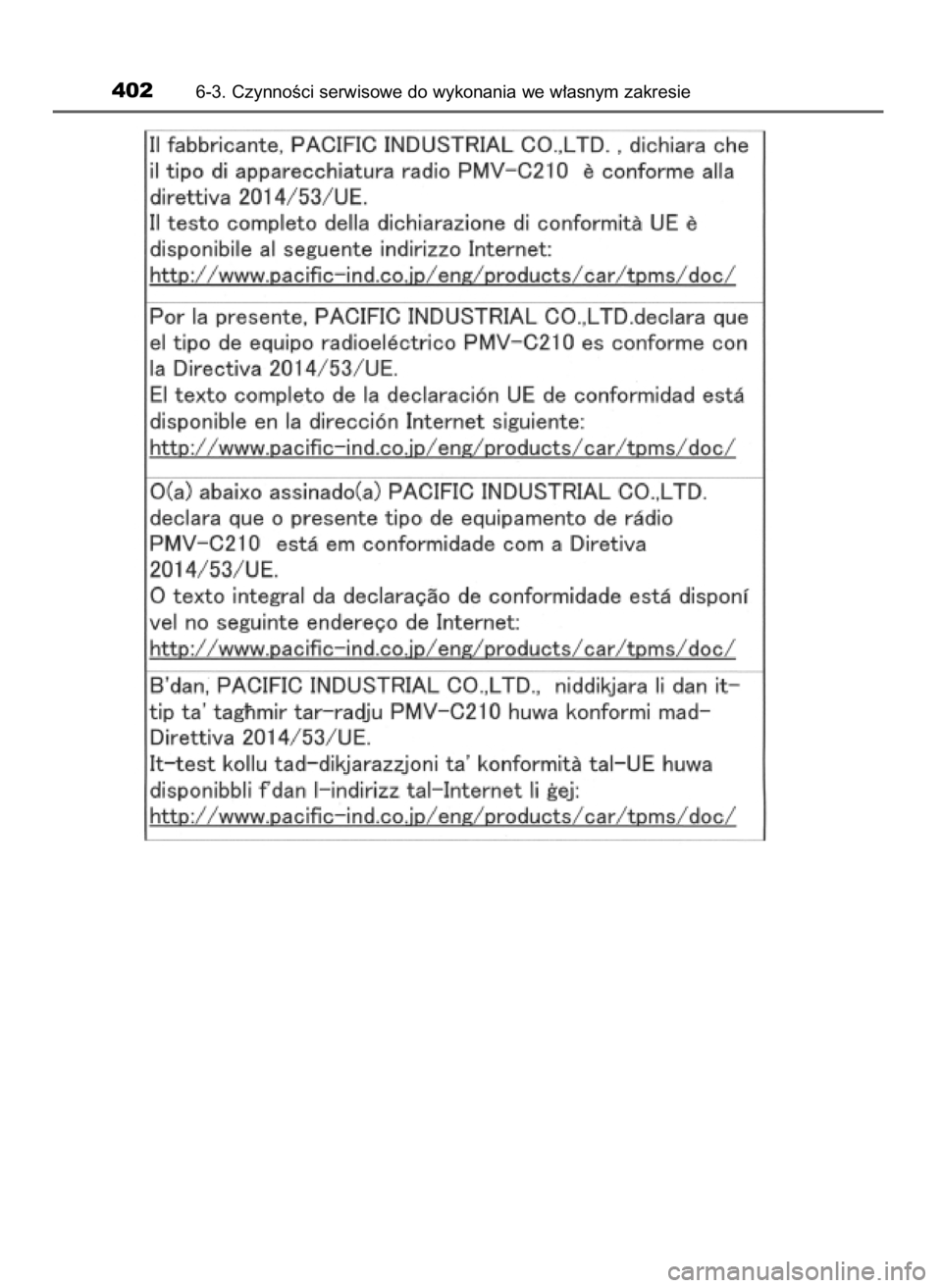 TOYOTA PRIUS PLUS 2019  Instrukcja obsługi (in Polish) 4026-3. CzynnoÊci serwisowe do wykonania we w∏asnym zakresie
7 PRIUS+ OM47D30E  14/3/19  11:20  Page 402    (Black plate) 