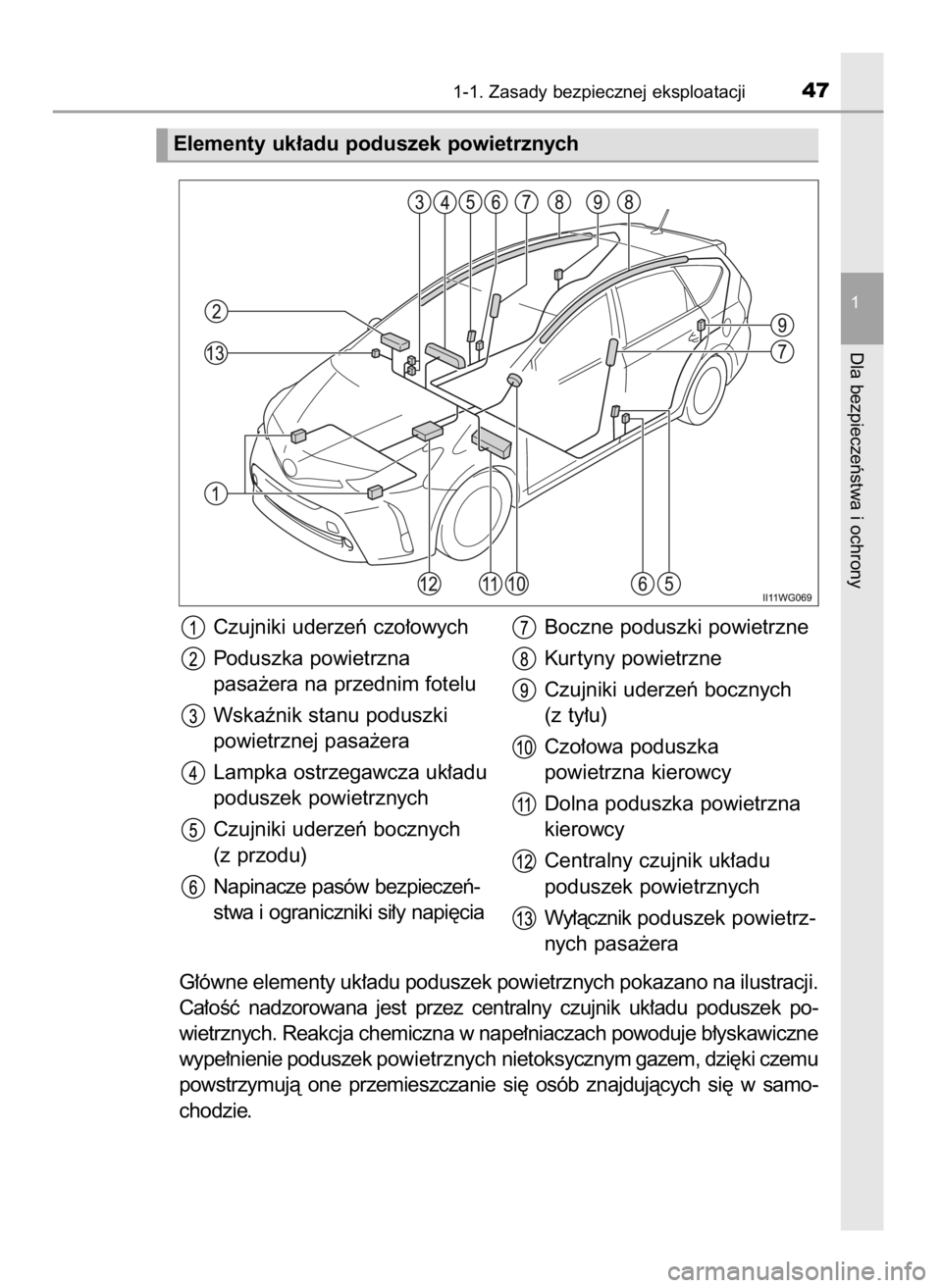 TOYOTA PRIUS PLUS 2019  Instrukcja obsługi (in Polish) G∏ówne elementy uk∏adu poduszek powietrznych pokazano na ilustracji.
Ca∏oÊç  nadzorowana  jest  przez  centralny  czujnik  uk∏adu  poduszek  po-
wietrznych. Reakcja chemiczna w nape∏niacz