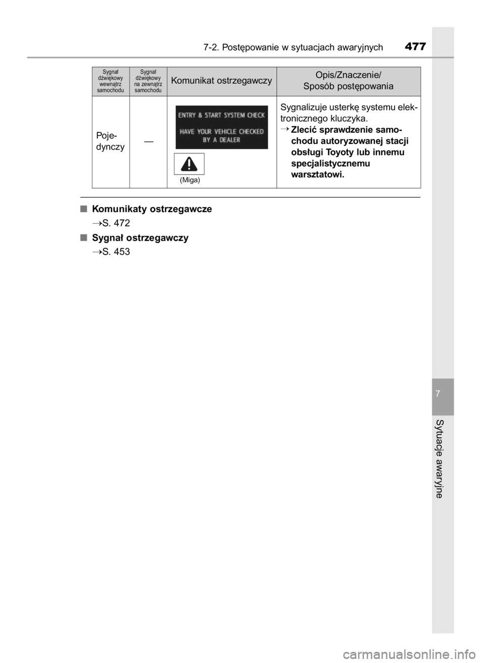 TOYOTA PRIUS PLUS 2019  Instrukcja obsługi (in Polish) Komunikaty ostrzegawcze
S. 472
Sygna∏ ostrzegawczy
S. 453
7-2. Post´powanie w sytuacjach awaryjnych477
7
Sytuacje awaryjne
Sygna∏ 
dêwi´kowy
wewnàtrz 
samochoduSygna∏ 
dêwi´kowy 
na zewn