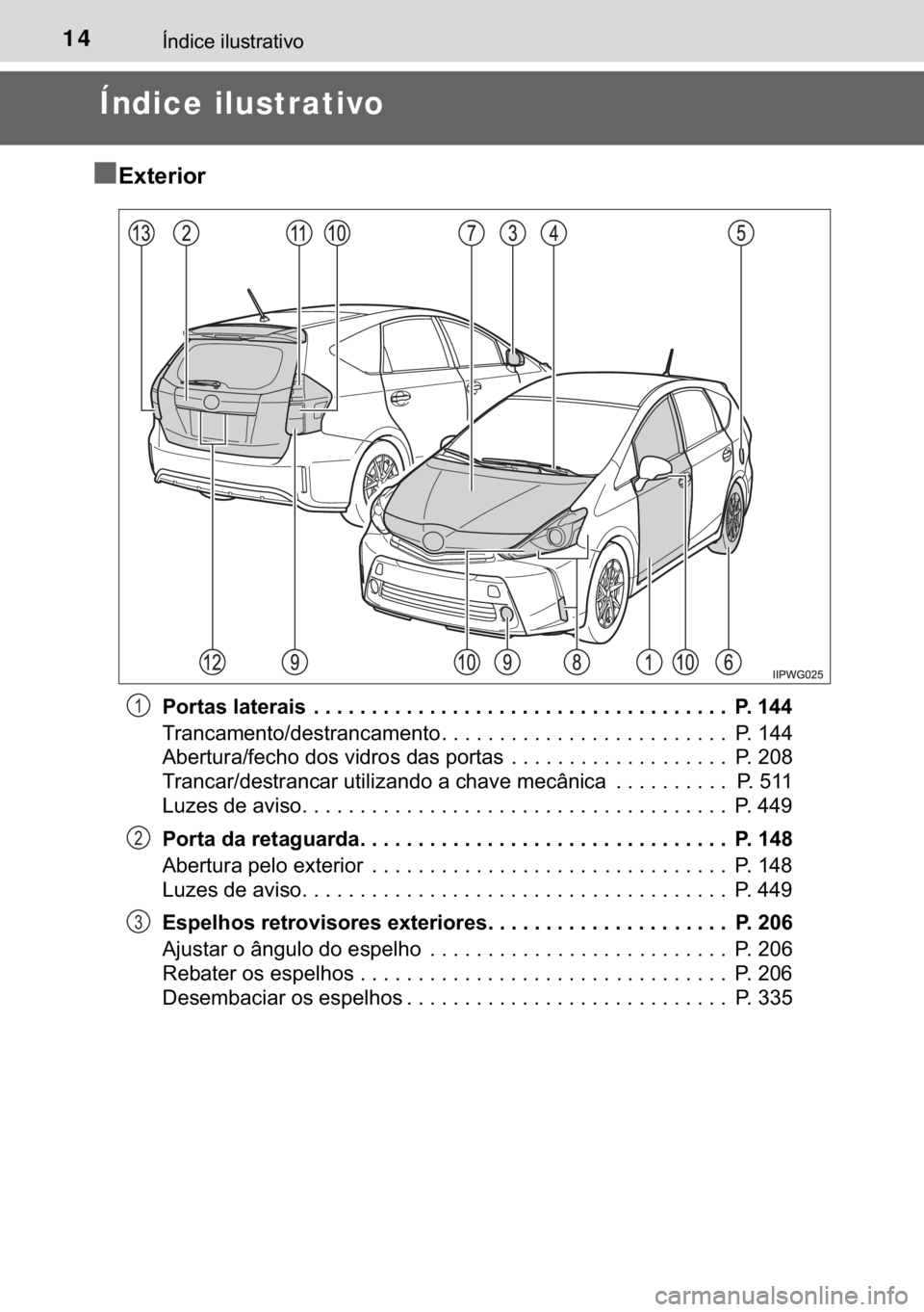 TOYOTA PRIUS PLUS 2019  Manual de utilização (in Portuguese) 14�Ë�Q�G�L�F�H��L�O�X�V�W�U�D�W�L�Y�R
Índice ilustrativo
■
�(�[�W�H�U�L�R�U
�3�R�U�W�D�V��O�D�W�H�U�D�L�V ��������������������������������������������