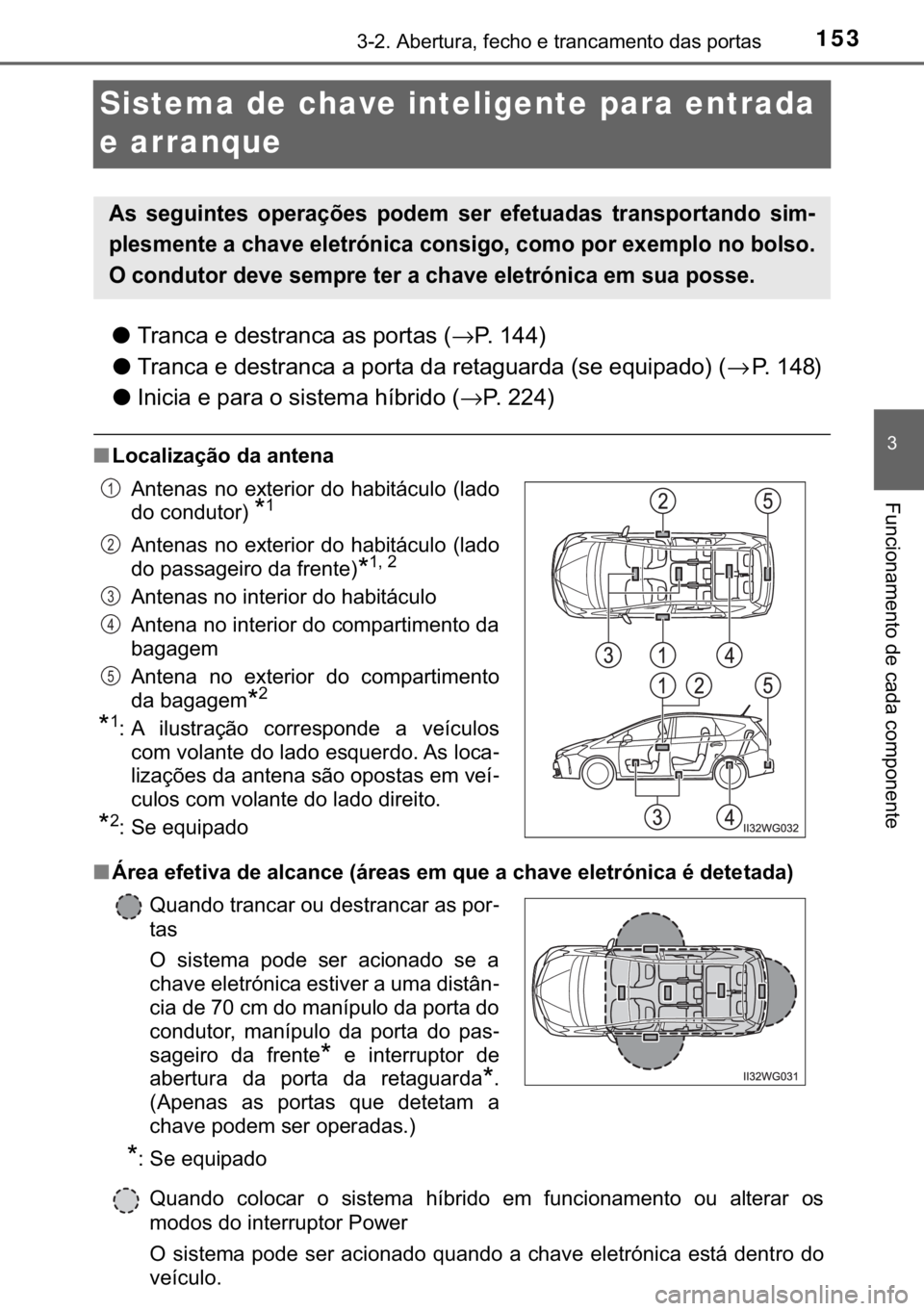 TOYOTA PRIUS PLUS 2019  Manual de utilização (in Portuguese) 153
�
������$�E�H�U�W�X�U�D���I�H�F�K�R��H��W�U�D�Q�F�D�P�H�Q�W�R��G�D�V��S�R�U�W�D�V
�)�X�Q�F�L�R�Q�D�P�H�Q�W�R��G�H��F�D�G�D��F�R�P�S�R�Q�H�Q�W�H
Sistema de chave inteligente para ent