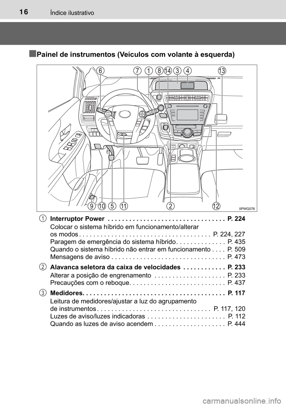 TOYOTA PRIUS PLUS 2019  Manual de utilização (in Portuguese) 16�Ë�Q�G�L�F�H��L�O�X�V�W�U�D�W�L�Y�R
n
nn n�3�D�L�Q�H�O��G�H��L�Q�V�W�U�X�P�H�Q�W�R�V���9�H�t�F�X�O�R�V��F�R�P��Y�R�O�D�Q�W�H��j��H�V�T�X�H�U�G�D�
�,�Q�W�H�U�U�X�S�W�R�U��3�R�Z�H�U ���