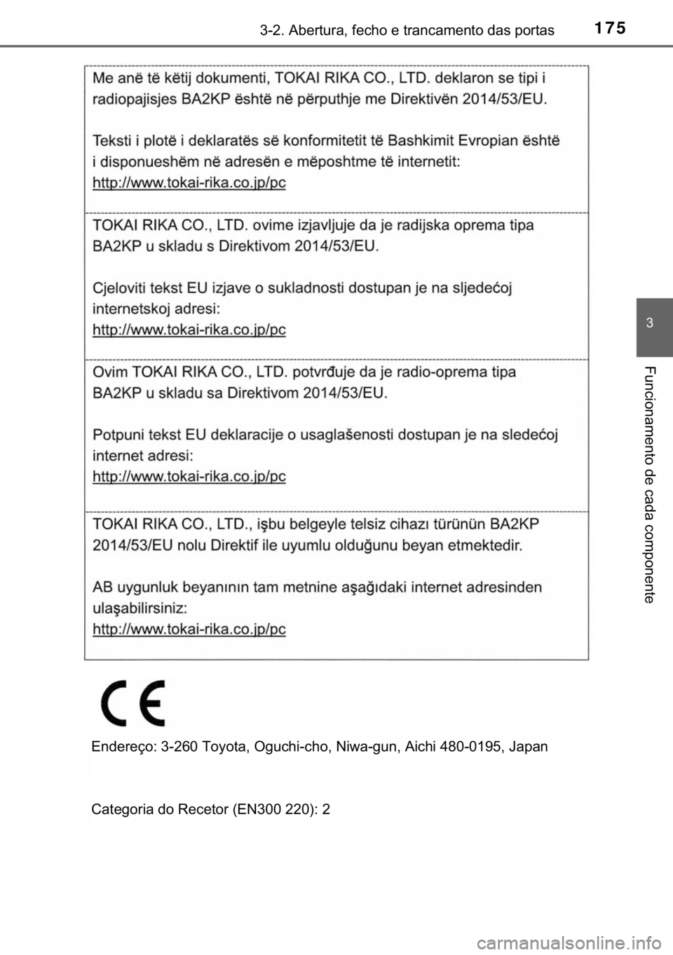 TOYOTA PRIUS PLUS 2019  Manual de utilização (in Portuguese) 175������$�E�H�U�W�X�U�D���I�H�F�K�R��H��W�U�D�Q�F�D�P�H�Q�W�R��G�D�V��S�R�U�W�D�V
�
�)�X�Q�F�L�R�Q�D�P�H�Q�W�R��G�H��F�D�G�D��F�R�P�S�R�Q�H�Q�W�H
�(�Q�G�H�U�H�o�R���������7�R�\