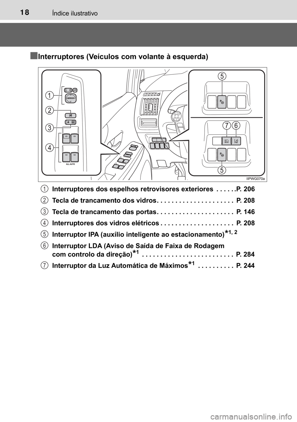 TOYOTA PRIUS PLUS 2019  Manual de utilização (in Portuguese) 18�Ë�Q�G�L�F�H��L�O�X�V�W�U�D�W�L�Y�R
n
nn n�,�Q�W�H�U�U�X�S�W�R�U�H�V���9�H�t�F�X�O�R�V��F�R�P��Y�R�O�D�Q�W�H��j��H�V�T�X�H�U�G�D�
�,�Q�W�H�U�U�X�S�W�R�U�H�V��G�R�V��H�V�S�H�O�K�R�V��U�H�
