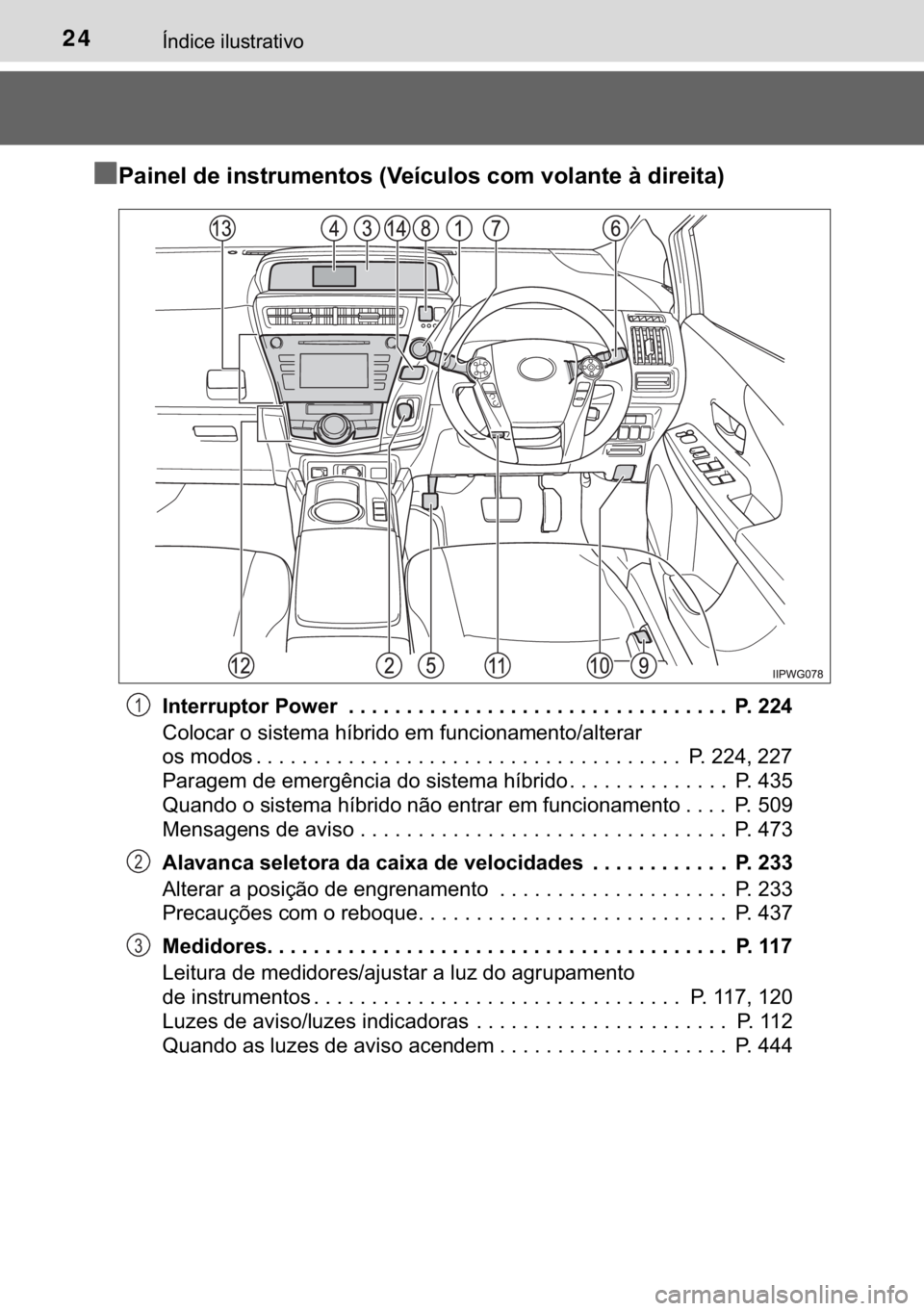 TOYOTA PRIUS PLUS 2019  Manual de utilização (in Portuguese) 24�Ë�Q�G�L�F�H��L�O�X�V�W�U�D�W�L�Y�R
n
nn n�3�D�L�Q�H�O��G�H��L�Q�V�W�U�X�P�H�Q�W�R�V���9�H�t�F�X�O�R�V��F�R�P��Y�R�O�D�Q�W�H��j��G�L�U�H�L�W�D�
�,�Q�W�H�U�U�X�S�W�R�U��3�R�Z�H�U ����