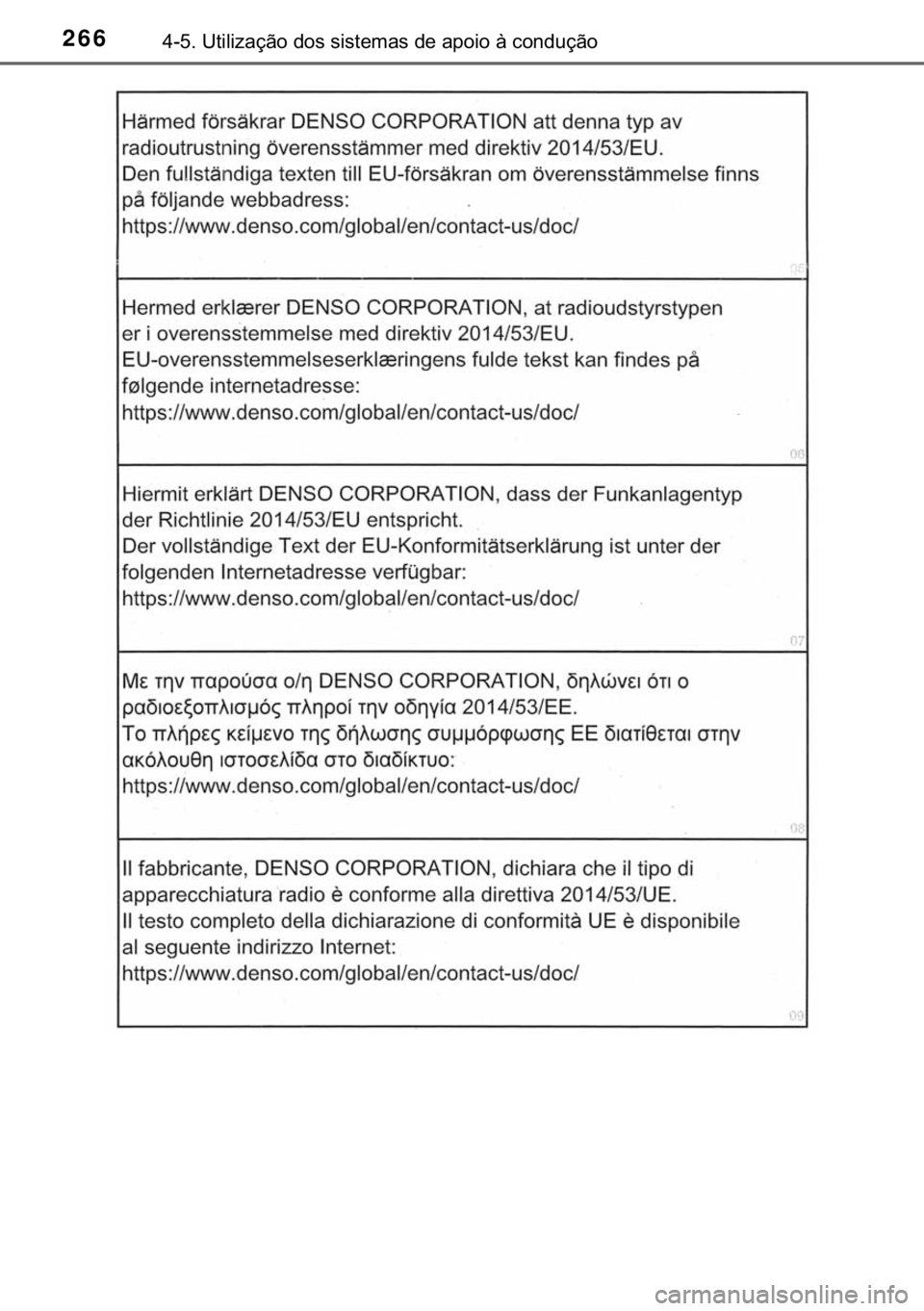 TOYOTA PRIUS PLUS 2019  Manual de utilização (in Portuguese) 266������8�W�L�O�L�]�D�o�m�R��G�R�V��V�L�V�W�H�P�D�V��G�H��D�S�R�L�R��j��F�R�Q�G�X�o�m�R 