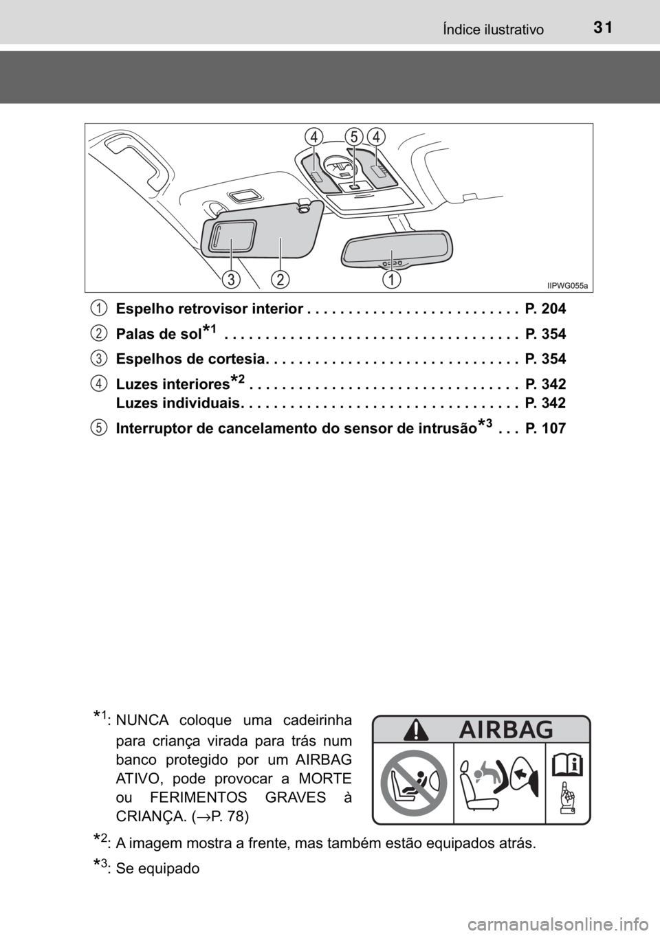 TOYOTA PRIUS PLUS 2019  Manual de utilização (in Portuguese) 31�Ë�Q�G�L�F�H��L�O�X�V�W�U�D�W�L�Y�R
�(�V�S�H�O�K�R��U�H�W�U�R�Y�L�V�R�U��L�Q�W�H�U�L�R�U ���������������������������������������������������� 