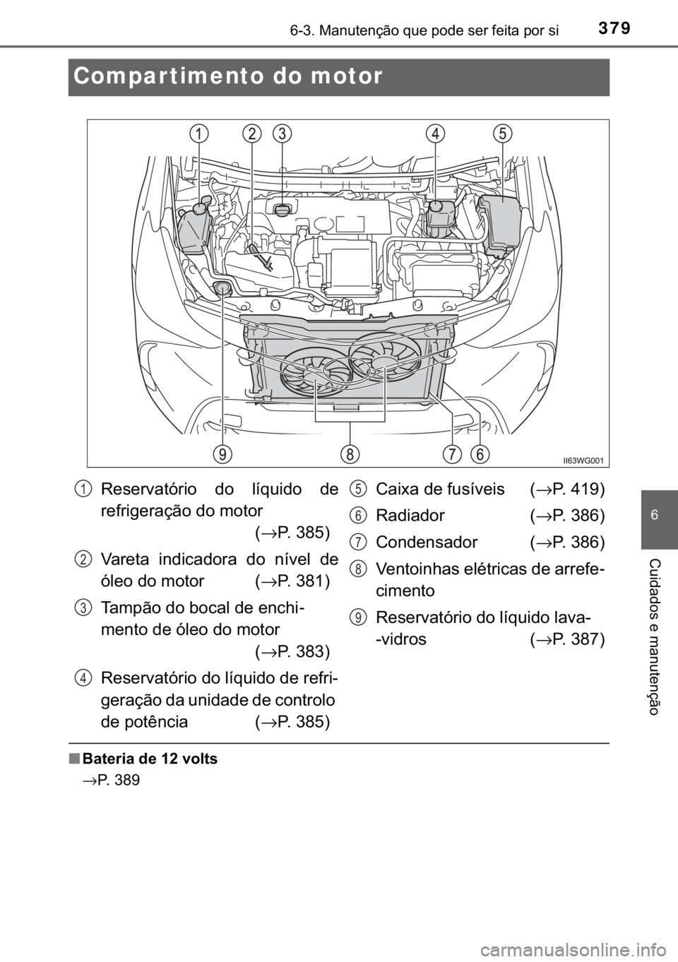 TOYOTA PRIUS PLUS 2019  Manual de utilização (in Portuguese) 379������0�D�Q�X�W�H�Q�o�m�R��T�X�H��S�R�G�H��V�H�U��I�H�L�W�D��S�R�U��V�L
�
�&�X�L�G�D�G�R�V��H��P�D�Q�X�W�H�Q�o�m�R
Compar timento do motor
■�%�D�W�H�U�L�D��G�H�����Y�R�O�W�V
