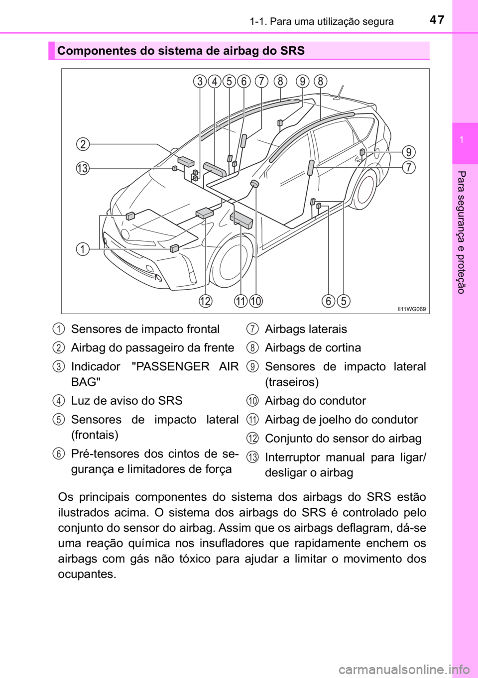 TOYOTA PRIUS PLUS 2019  Manual de utilização (in Portuguese) 47������3�D�U�D��X�P�D��X�W�L�O�L�]�D�o�m�R��V�H�J�X�U�D
�
�3�D�U�D��V�H�J�X�U�D�Q�o�D��H��S�U�R�W�H�o�m�R
�2�V� �S�U�L�Q�F�L�S�D�L�V� �F�R�P�S�R�Q�H�Q�W�H�V� �G�R� �V�L�V�W�H�P�D� �G
