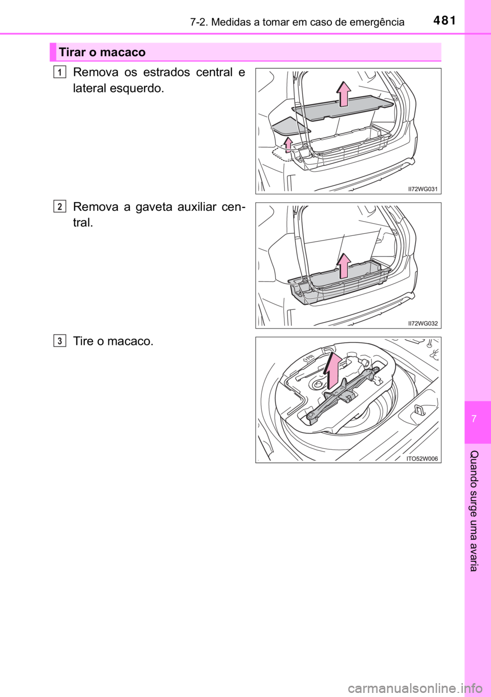 TOYOTA PRIUS PLUS 2019  Manual de utilização (in Portuguese) 481������0�H�G�L�G�D�V��D��W�R�P�D�U��H�P��F�D�V�R��G�H��H�P�H�U�J�r�Q�F�L�D
�
�4�X�D�Q�G�R��V�X�U�J�H��X�P�D��D�Y�D�U�L�D
�5�H�P�R�Y�D� �R�V� �H�V�W�U�D�G�R�V� �F�H�Q�W�U�D�O� �H
�