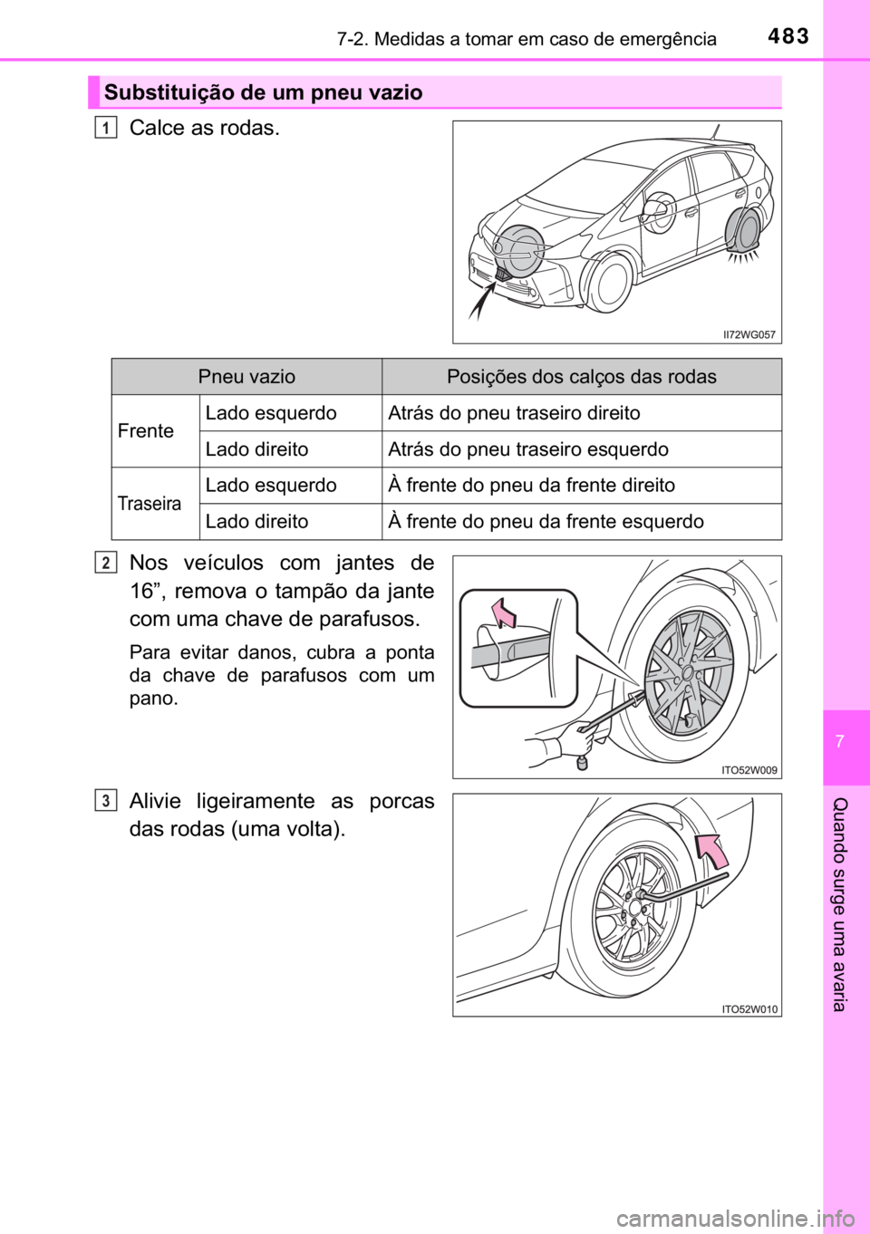 TOYOTA PRIUS PLUS 2019  Manual de utilização (in Portuguese) 483������0�H�G�L�G�D�V��D��W�R�P�D�U��H�P��F�D�V�R��G�H��H�P�H�U�J�r�Q�F�L�D
�
�4�X�D�Q�G�R��V�X�U�J�H��X�P�D��D�Y�D�U�L�D
�&�D�O�F�H��D�V��U�R�G�D�V�
�1�R�V� �Y�H�t�F�X�O�R�V� �F�