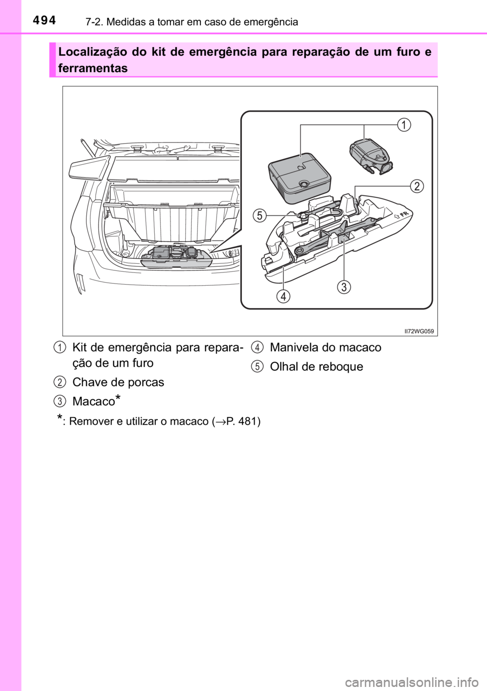 TOYOTA PRIUS PLUS 2019  Manual de utilização (in Portuguese) 494������0�H�G�L�G�D�V��D��W�R�P�D�U��H�P��F�D�V�R��G�H��H�P�H�U�J�r�Q�F�L�D
�
� �5�H�P�R�Y�H�U��H��X�W�L�O�L�]�D�U��R��P�D�F�D�F�R��→�3������
�/�R�F�D�O�L�]�D�o�m�R� �G�R�