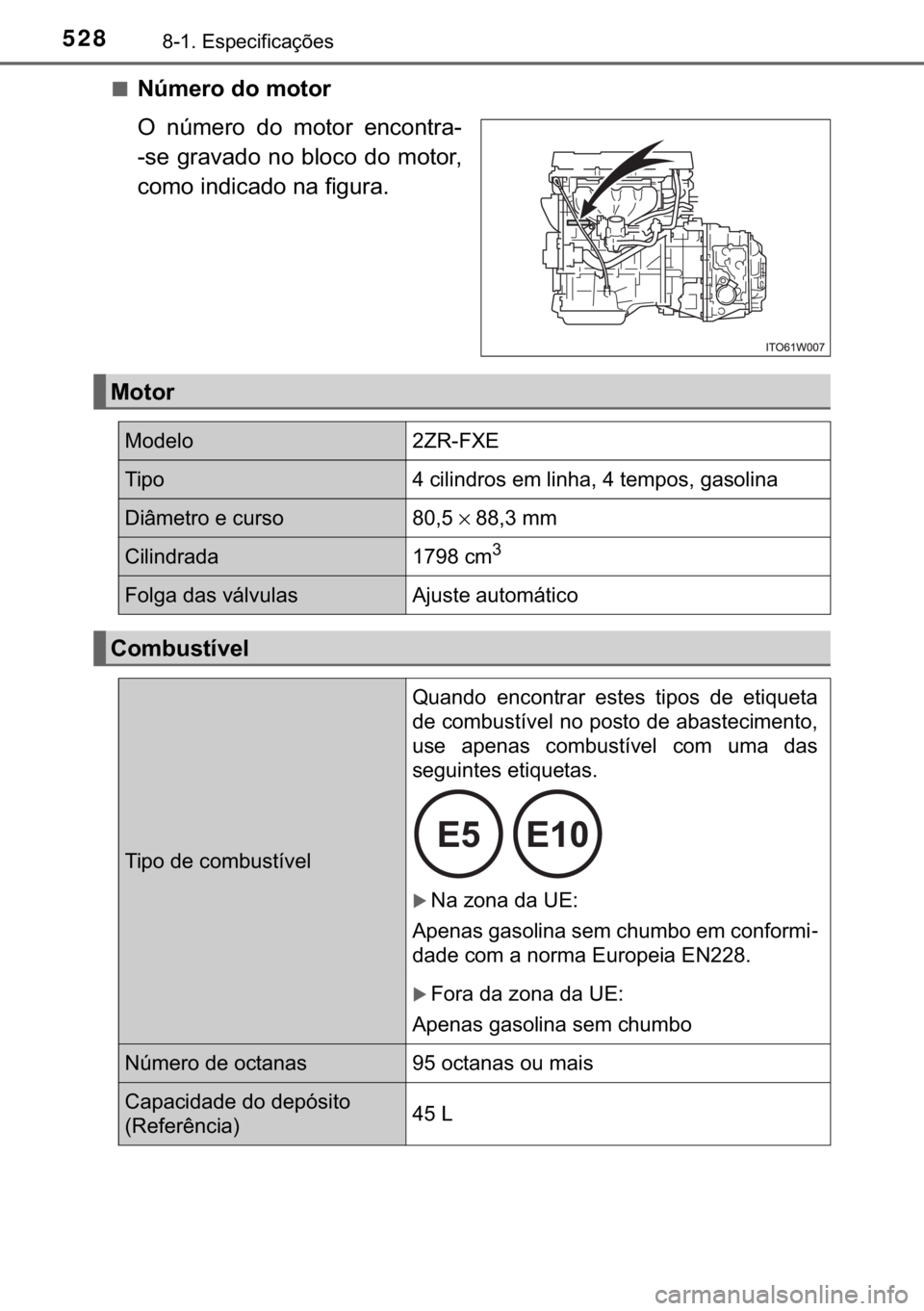 TOYOTA PRIUS PLUS 2019  Manual de utilização (in Portuguese) 528������(�V�S�H�F�L�I�L�F�D�o�}�H�V
■�1�~�P�H�U�R��G�R��P�R�W�R�U�
�2� �Q�~�P�H�U�R� �G�R� �P�R�W�R�U� �H�Q�F�R�Q�W�U�D�
��V�H� �J�U�D�Y�D�G�R� �Q�R� �E�O�R�F�R� �G�R� �P�R�W�R�U