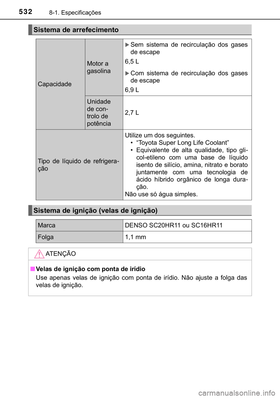 TOYOTA PRIUS PLUS 2019  Manual de utilização (in Portuguese) 532������(�V�S�H�F�L�I�L�F�D�o�}�H�V
�6�L�V�W�H�P�D��G�H��D�U�U�H�I�H�F�L�P�H�Q�W�R
�&�D�S�D�F�L�G�D�G�H
�0�R�W�R�U��D�
�J�D�V�R�O�L�Q�D
�X�6�H�P� �V�L�V�W�H�P�D� �G�H� �U�H�F�L�U�F�X�O�D�
