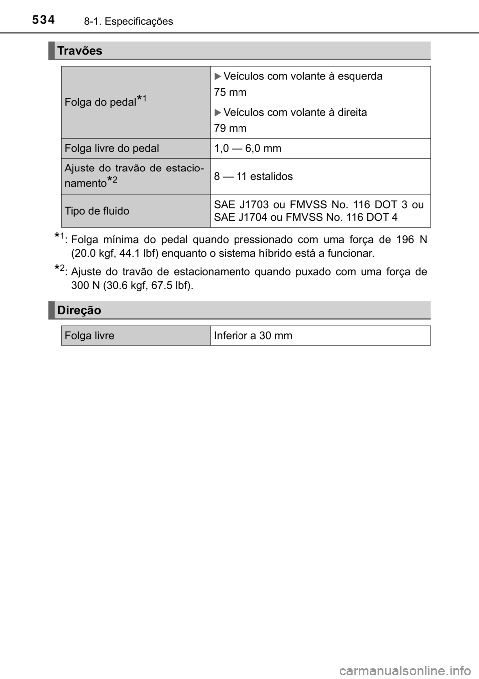 TOYOTA PRIUS PLUS 2019  Manual de utilização (in Portuguese) 534������(�V�S�H�F�L�I�L�F�D�o�}�H�V
�
�� �)�R�O�J�D� �P�t�Q�L�P�D� �G�R� �S�H�G�D�O� �T�X�D�Q�G�R� �S�U�H�V�V�L�R�Q�D�G�R� �F�R�P� �X�P�D� �I�R�U�o�D� �G�H� �����1
����� �N�