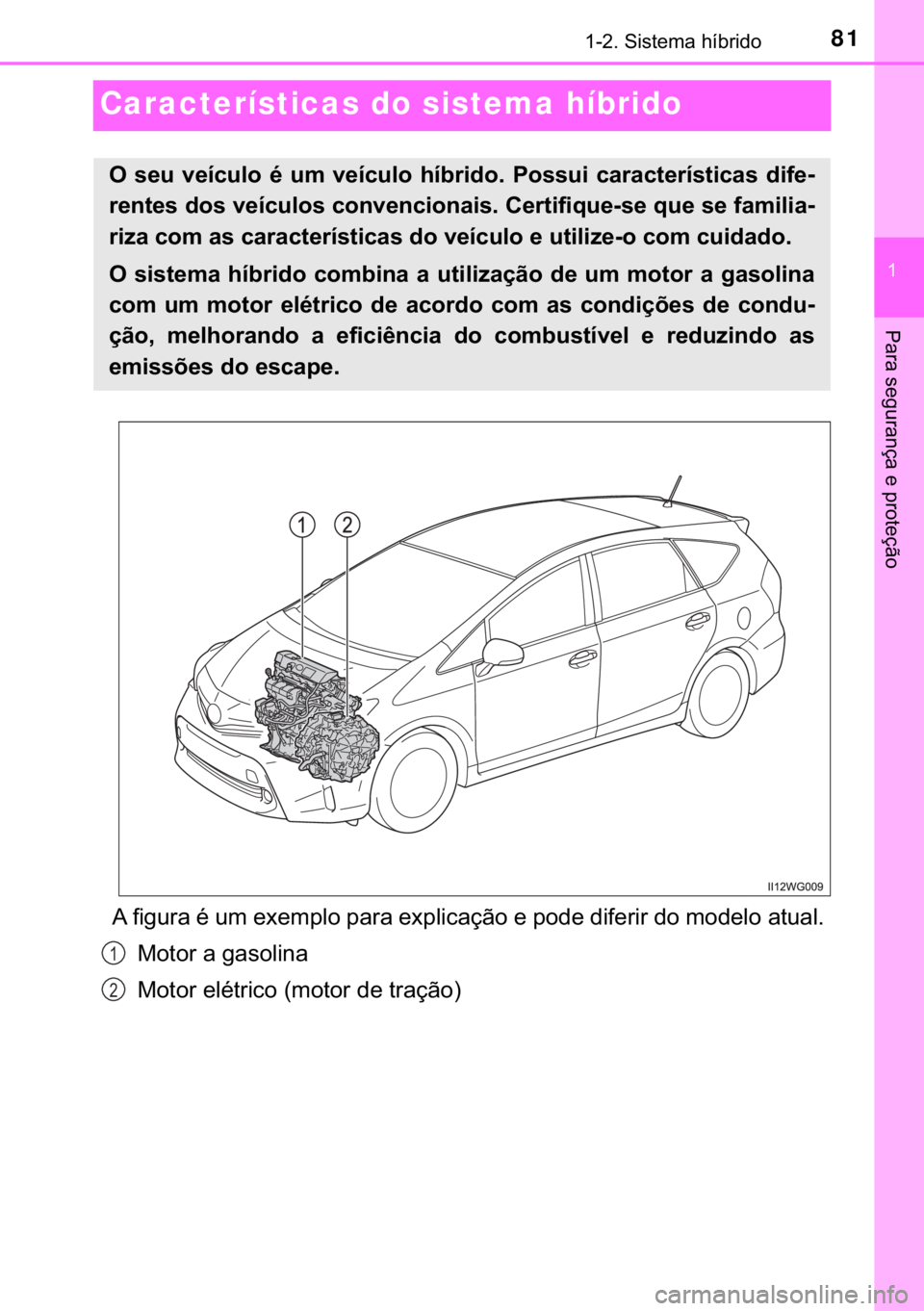 TOYOTA PRIUS PLUS 2019  Manual de utilização (in Portuguese) 81
�
������6�L�V�W�H�P�D��K�t�E�U�L�G�R
�3�D�U�D��V�H�J�X�U�D�Q�o�D��H��S�U�R�W�H�o�m�R
Características do sistema híbrido
�$��I�L�J�X�U�D��p��X�P��H�[�H�P�S�O�R��S�D�U�D��H�[�S�O�L�
