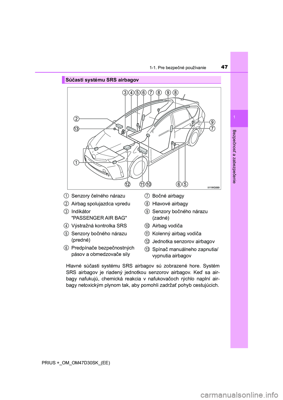 TOYOTA PRIUS PLUS 2019  Návod na použitie (in Slovakian) 471-1. Pre bezpečné používanie
1
PRIUS +_OM_OM47D30SK_(EE)
Bezpečnosť a zabezpečenie
Hlavné  súčasti  systému  SRS  airbagov  sú  zobrazené  hore.  Systém
SRS  airbagov  je  riadený  je
