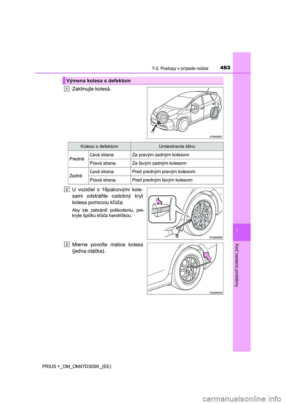 TOYOTA PRIUS PLUS 2019  Návod na použitie (in Slovakian) 4837-2. Postupy v prípade núdze
PRIUS +_OM_OM47D30SK_(EE)
7
Keď nastanú problémy
Zaklinujte kolesá.
U  vozidiel  s  16palcovými  kole-
sami  odstráňte  ozdobný  kryt
kolesa pomocou kľúča.