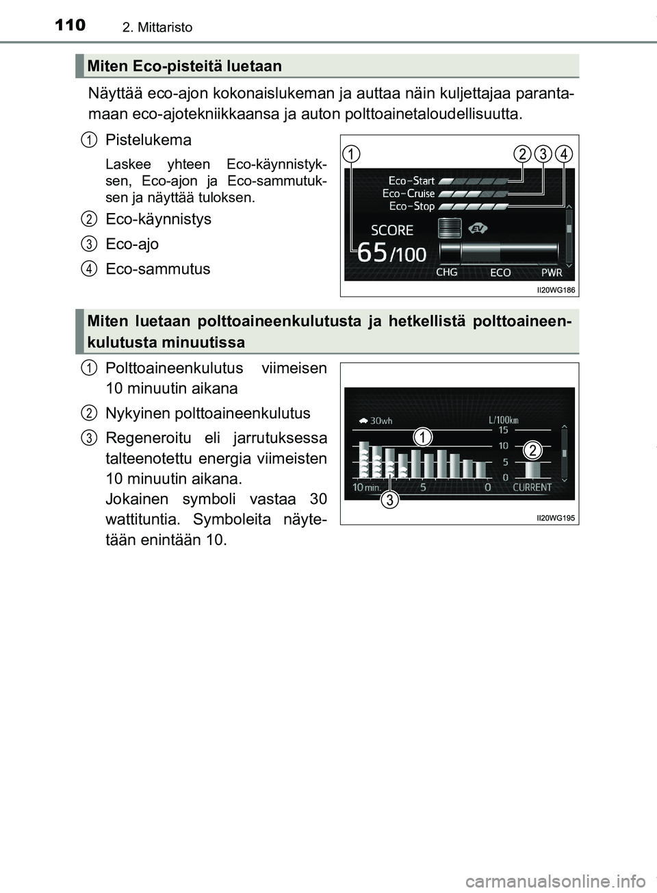 TOYOTA PRIUS PLUS 2019 Omistajan Käsikirja (in Finnish) 1102. Mittaristo
PRIUS +_OM47D30FI
Näyttää eco-ajon kokonaislukeman ja auttaa näin kuljettajaa paranta-
maan eco-ajotekniikkaansa ja auton polttoainetaloudellisuutta.
Pistelukema
Laskee yhteen Eco TOYOTA PRIUS PLUS 2019 Omistajan Käsikirja (in Finnish) 1102. Mittaristo
PRIUS +_OM47D30FI
Näyttää eco-ajon kokonaislukeman ja auttaa näin kuljettajaa paranta-
maan eco-ajotekniikkaansa ja auton polttoainetaloudellisuutta.
Pistelukema
Laskee yhteen Eco