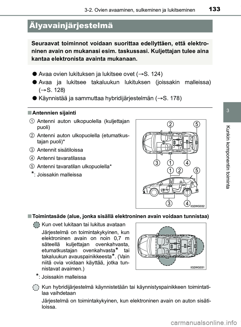 TOYOTA PRIUS PLUS 2019 Omistajan Käsikirja (in Finnish) 133
3
3-2. Ovien avaaminen, sulkeminen ja lukitseminen
Kunkin komponentin toiminta
PRIUS +_OM47D30FI
Älyavainjärjestelmä
lAvaa ovien lukituksen ja lukitsee ovet ( S. 124)
l Avaa ja lukitsee taka TOYOTA PRIUS PLUS 2019 Omistajan Käsikirja (in Finnish) 133
3
3-2. Ovien avaaminen, sulkeminen ja lukitseminen
Kunkin komponentin toiminta
PRIUS +_OM47D30FI
Älyavainjärjestelmä
lAvaa ovien lukituksen ja lukitsee ovet ( S. 124)
l Avaa ja lukitsee taka