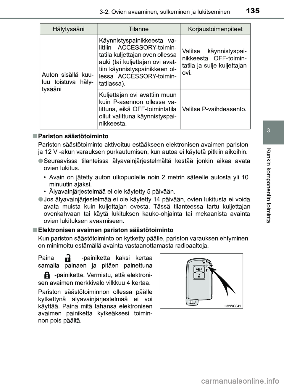 TOYOTA PRIUS PLUS 2019 Omistajan Käsikirja (in Finnish) 1353-2. Ovien avaaminen, sulkeminen ja lukitseminen
3
Kunkin komponentin toiminta
PRIUS +_OM47D30FIn
Pariston säästötoiminto
Pariston säästötoiminto aktivoituu estääkseen elektronisen avaimen TOYOTA PRIUS PLUS 2019 Omistajan Käsikirja (in Finnish) 1353-2. Ovien avaaminen, sulkeminen ja lukitseminen
3
Kunkin komponentin toiminta
PRIUS +_OM47D30FIn
Pariston säästötoiminto
Pariston säästötoiminto aktivoituu estääkseen elektronisen avaimen