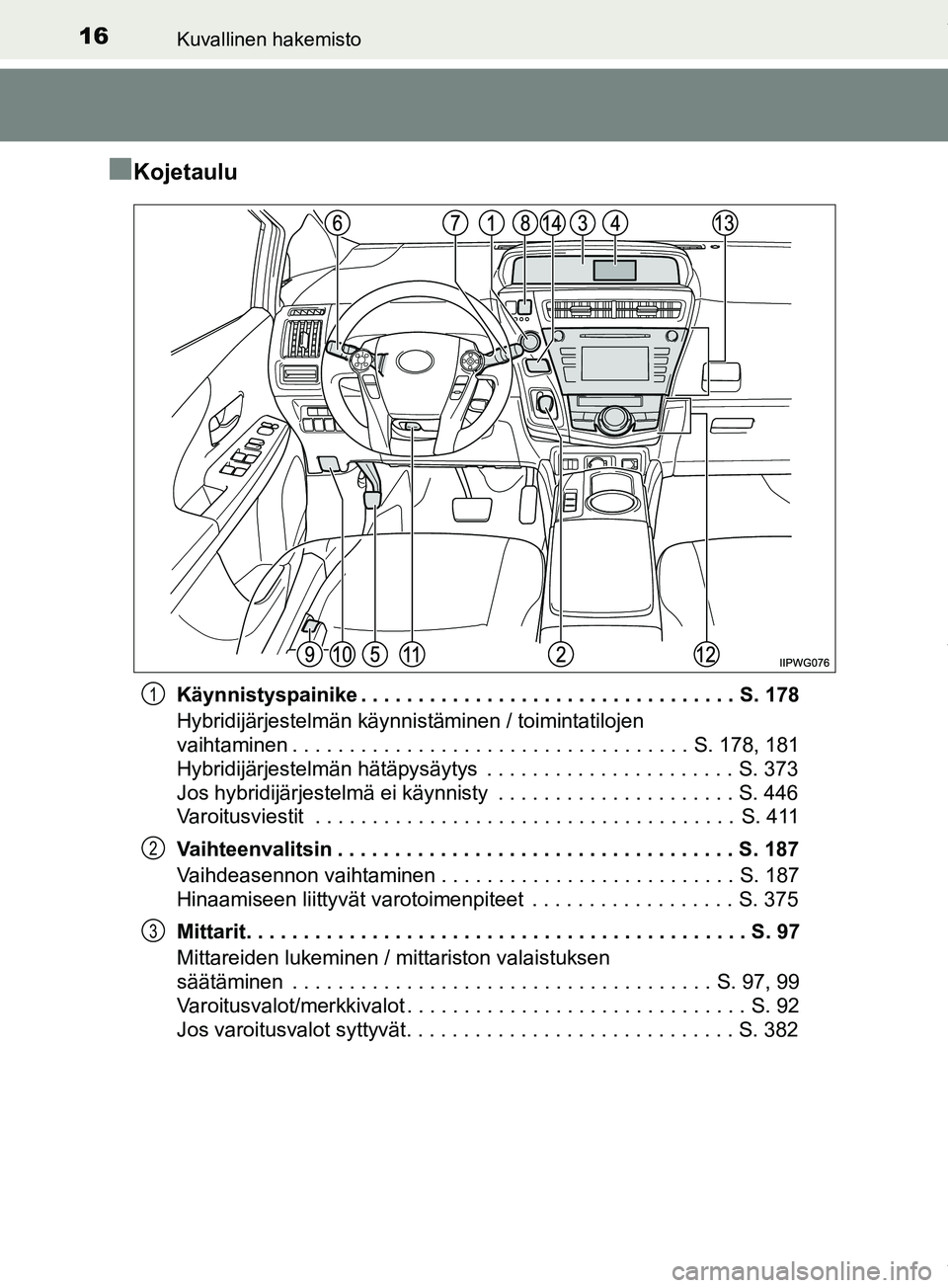 TOYOTA PRIUS PLUS 2019 Omistajan Käsikirja (in Finnish) 16Kuvallinen hakemisto
PRIUS +_OM47D30FI
nKojetaulu
Käynnistyspainike . . . . . . . . . . . . . . . . . . . . . . . . . . . . . . . . . S. 178
Hybridijärjestelmän käynnistäminen / toimintatilojen TOYOTA PRIUS PLUS 2019 Omistajan Käsikirja (in Finnish) 16Kuvallinen hakemisto
PRIUS +_OM47D30FI
nKojetaulu
Käynnistyspainike . . . . . . . . . . . . . . . . . . . . . . . . . . . . . . . . . S. 178
Hybridijärjestelmän käynnistäminen / toimintatilojen