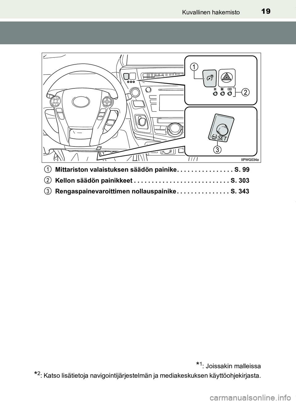 TOYOTA PRIUS PLUS 2019 Omistajan Käsikirja (in Finnish) 19Kuvallinen hakemisto
PRIUS +_OM47D30FIMittariston valaistuksen säädön painike. . . . . . . . . . . . . . . . S. 99
Kellon säädön painikkeet . . . . . . . . . . . . . . . . . . . . . . . . . . TOYOTA PRIUS PLUS 2019 Omistajan Käsikirja (in Finnish) 19Kuvallinen hakemisto
PRIUS +_OM47D30FIMittariston valaistuksen säädön painike. . . . . . . . . . . . . . . . S. 99
Kellon säädön painikkeet . . . . . . . . . . . . . . . . . . . . . . . . . .