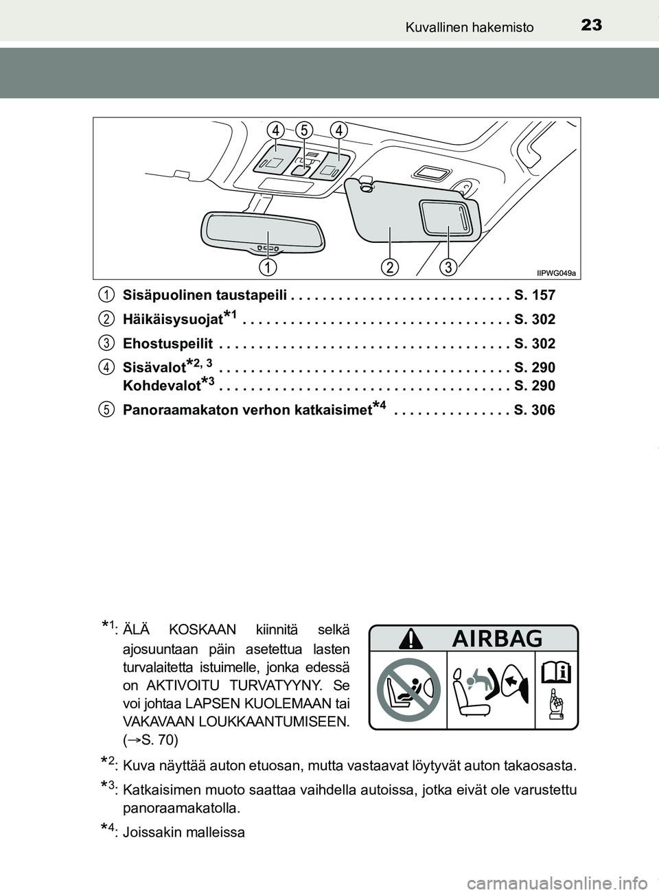 TOYOTA PRIUS PLUS 2019 Omistajan Käsikirja (in Finnish) 23Kuvallinen hakemisto
PRIUS +_OM47D30FISisäpuolinen taustapeili . . . . . . . . . . . . . . . . . . . . . . . . . . . . S. 157
Häikäisysuojat
*1 . . . . . . . . . . . . . . . . . . . . . . . . . . TOYOTA PRIUS PLUS 2019 Omistajan Käsikirja (in Finnish) 23Kuvallinen hakemisto
PRIUS +_OM47D30FISisäpuolinen taustapeili . . . . . . . . . . . . . . . . . . . . . . . . . . . . S. 157
Häikäisysuojat
*1 . . . . . . . . . . . . . . . . . . . . . . . . . .